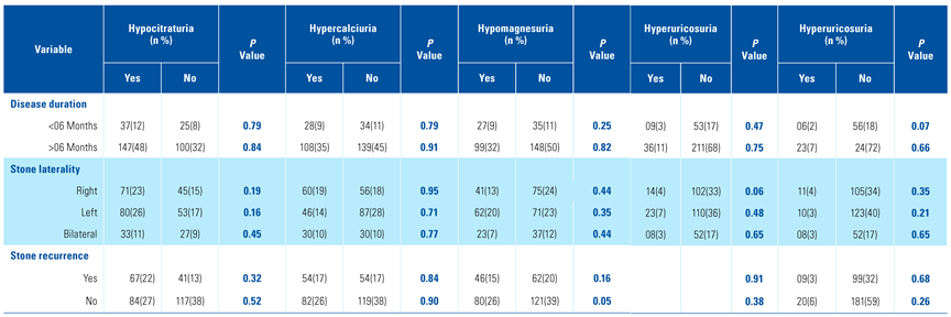 Siuj 02 00018 i003 Siuj 02 00018 i003