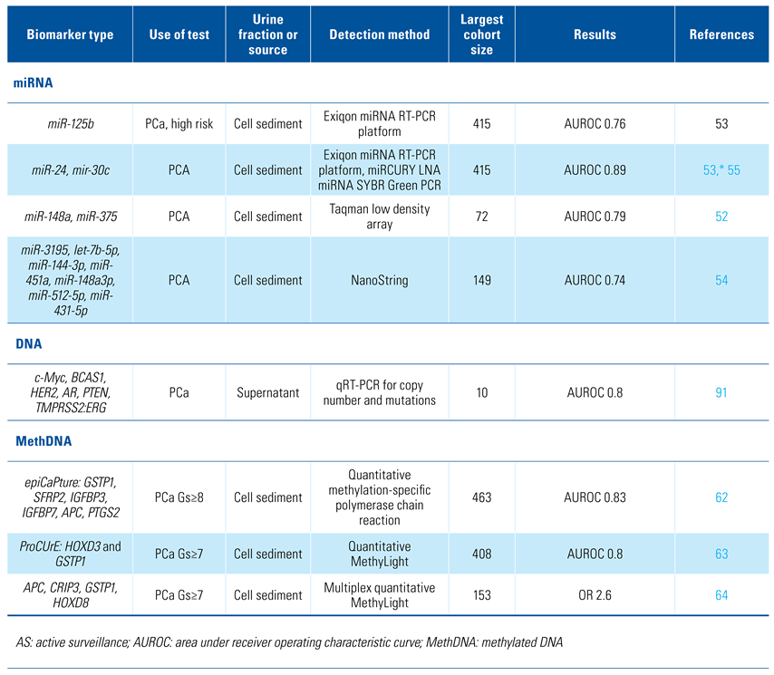 Siuj 02 00159 i001c Siuj 02 00159 i001c
