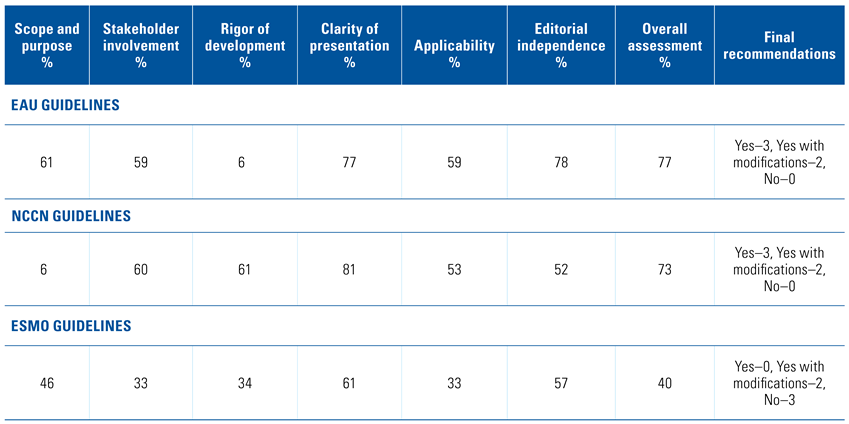 Siuj 02 00171 i002 Siuj 02 00171 i002
