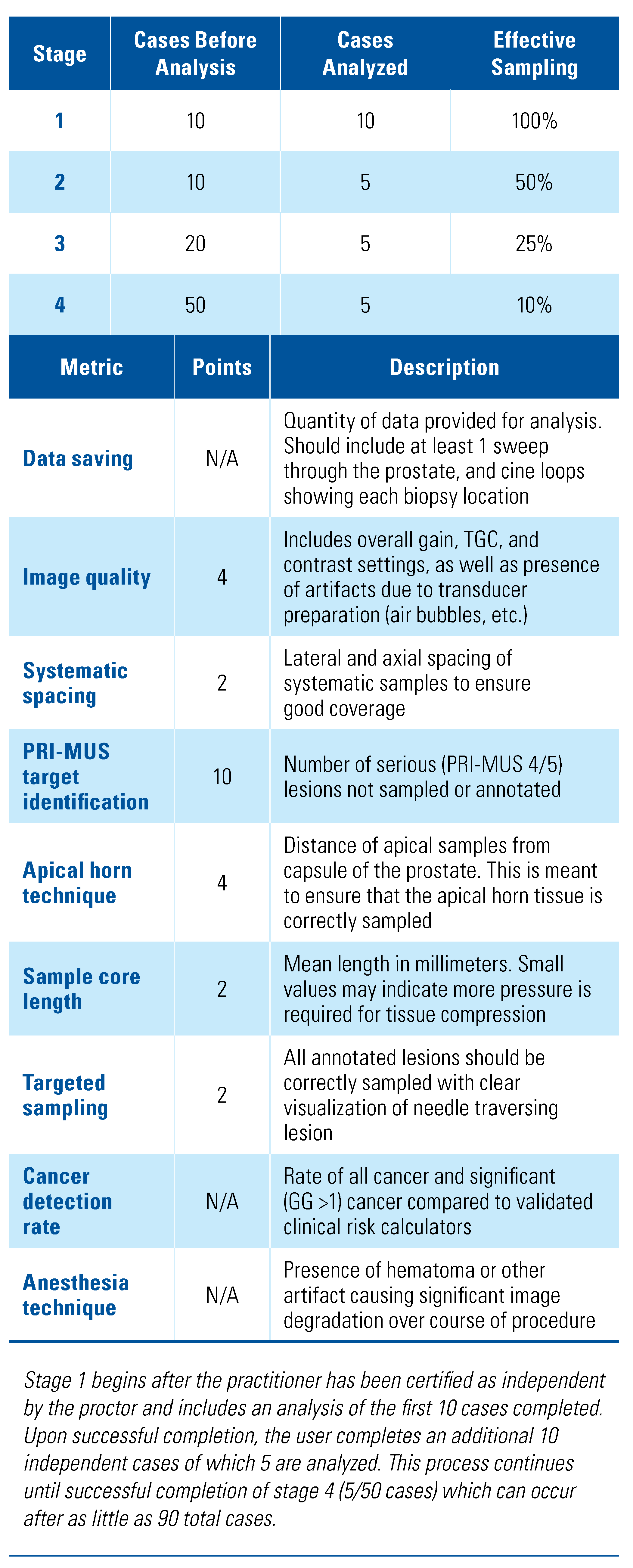 Siuj 03 00062 i001 Siuj 03 00062 i001
