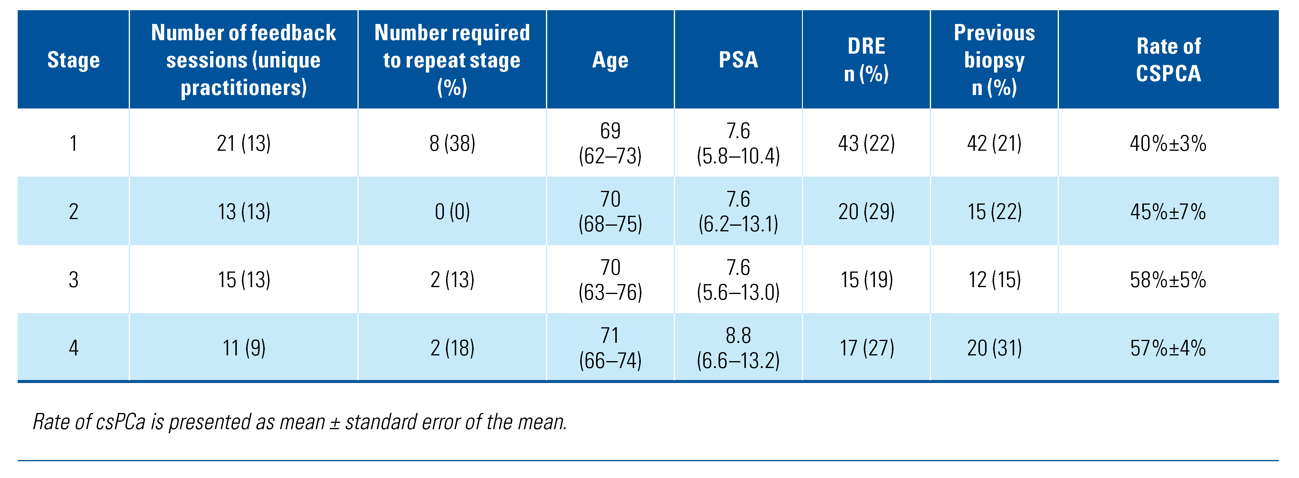 Siuj 03 00062 i002 Siuj 03 00062 i002