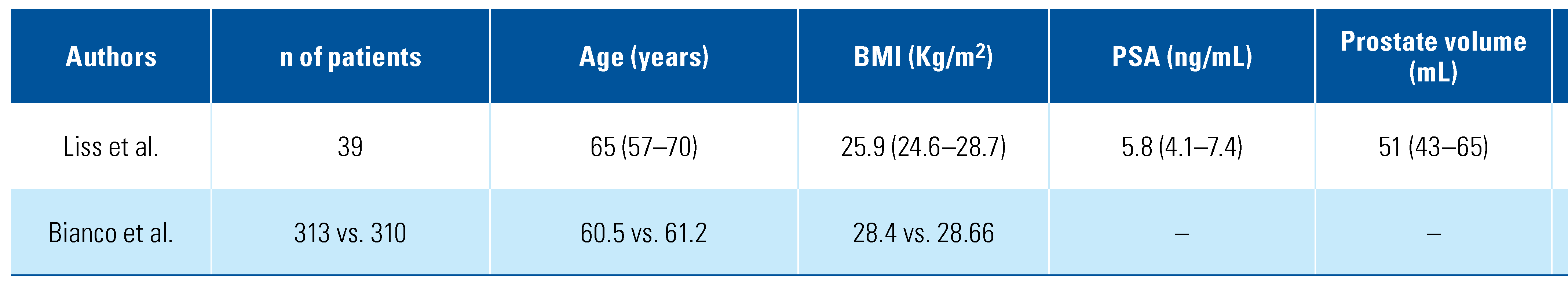 Siuj 03 00088 i007 Siuj 03 00088 i007