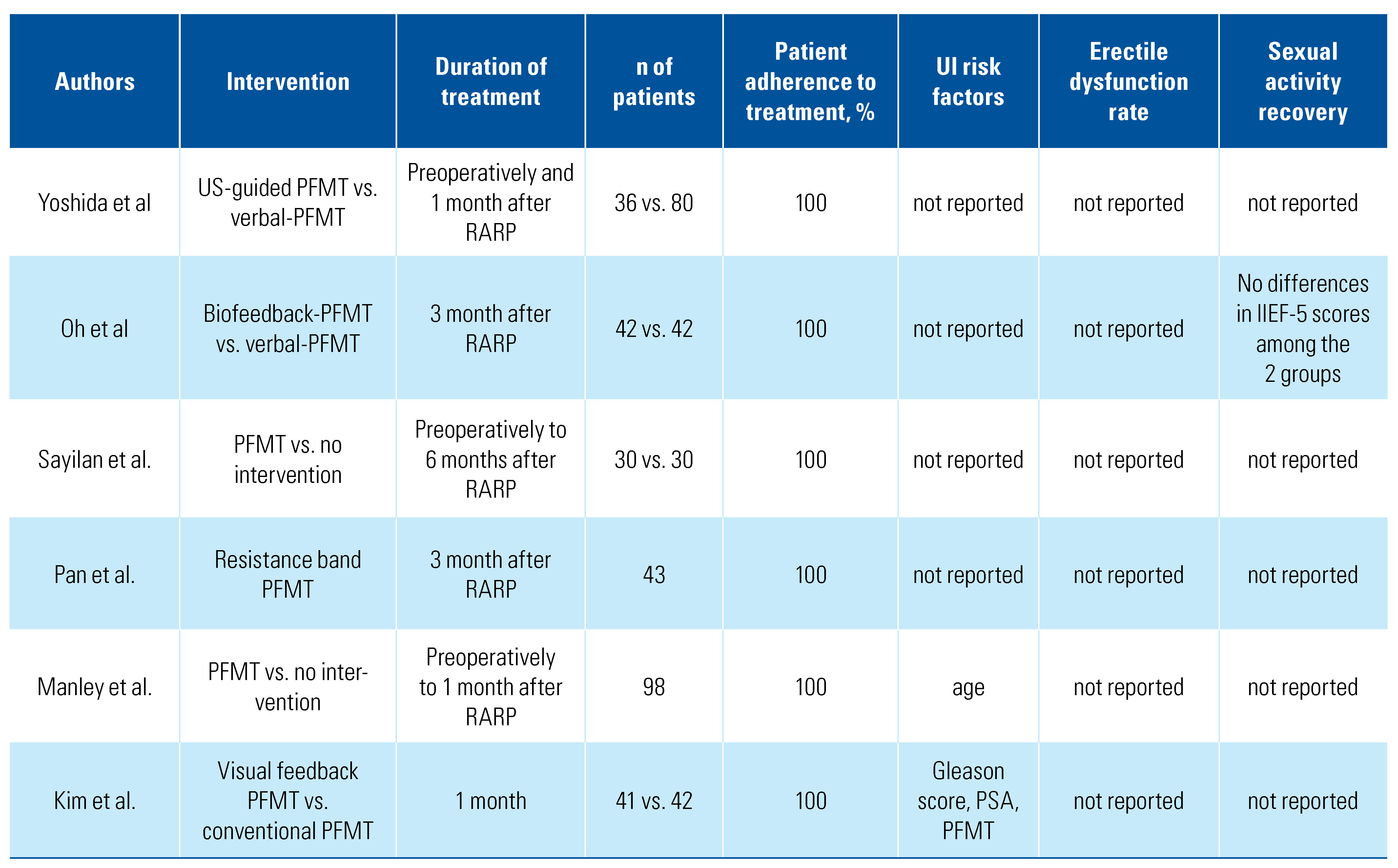 Siuj 03 00088 i009 Siuj 03 00088 i009