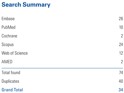 Siuj 03 00240 i001 Siuj 03 00240 i001
