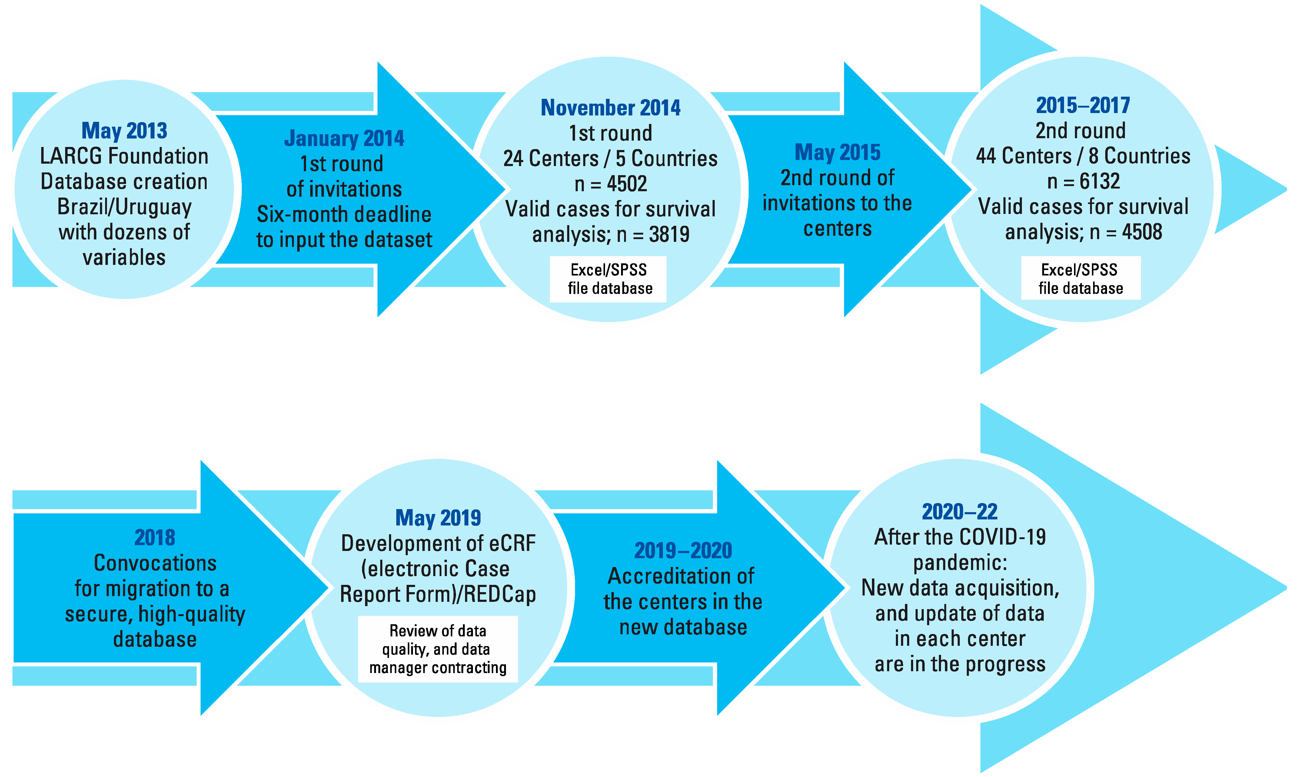 Siuj 04 00027 g001 Siuj 04 00027 g001