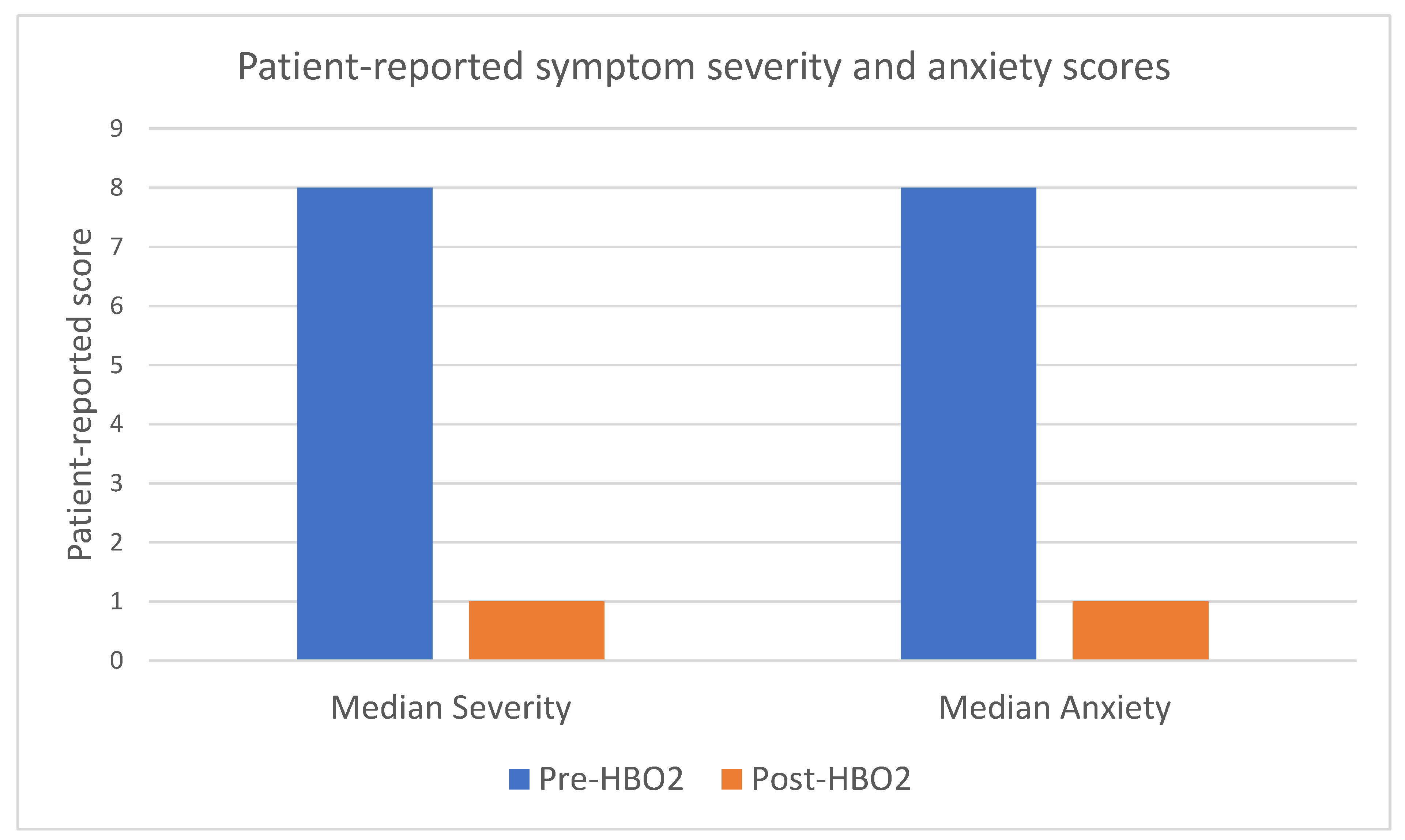 Siuj 06 00066 g001 Siuj 06 00066 g001