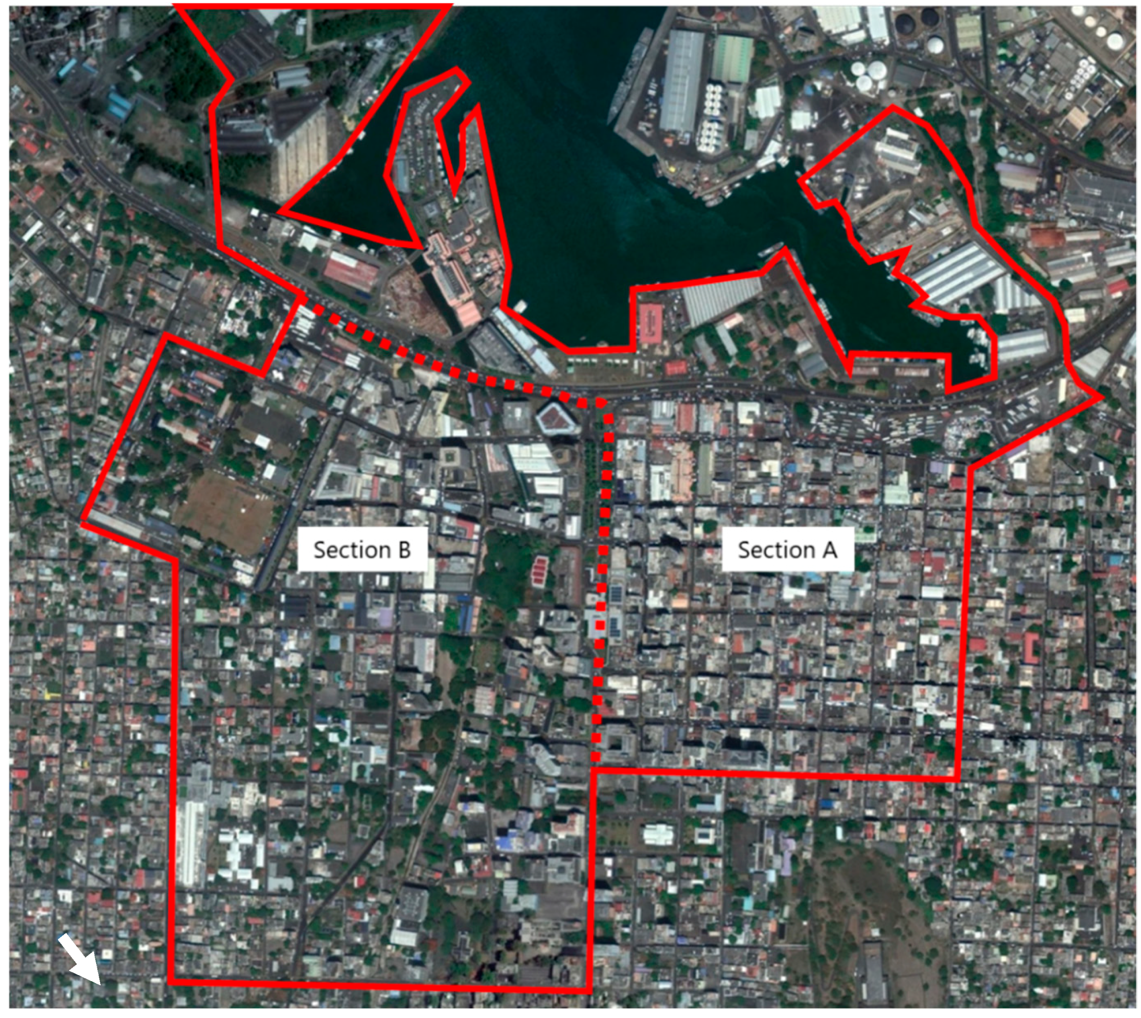 Smartcities 01 00007 g002