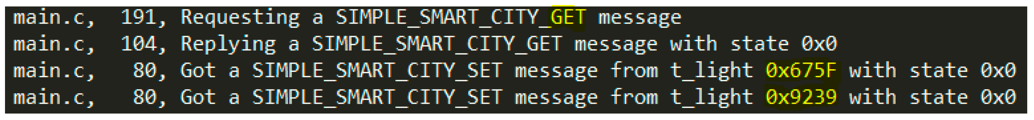 Smartcities 02 00001 g011