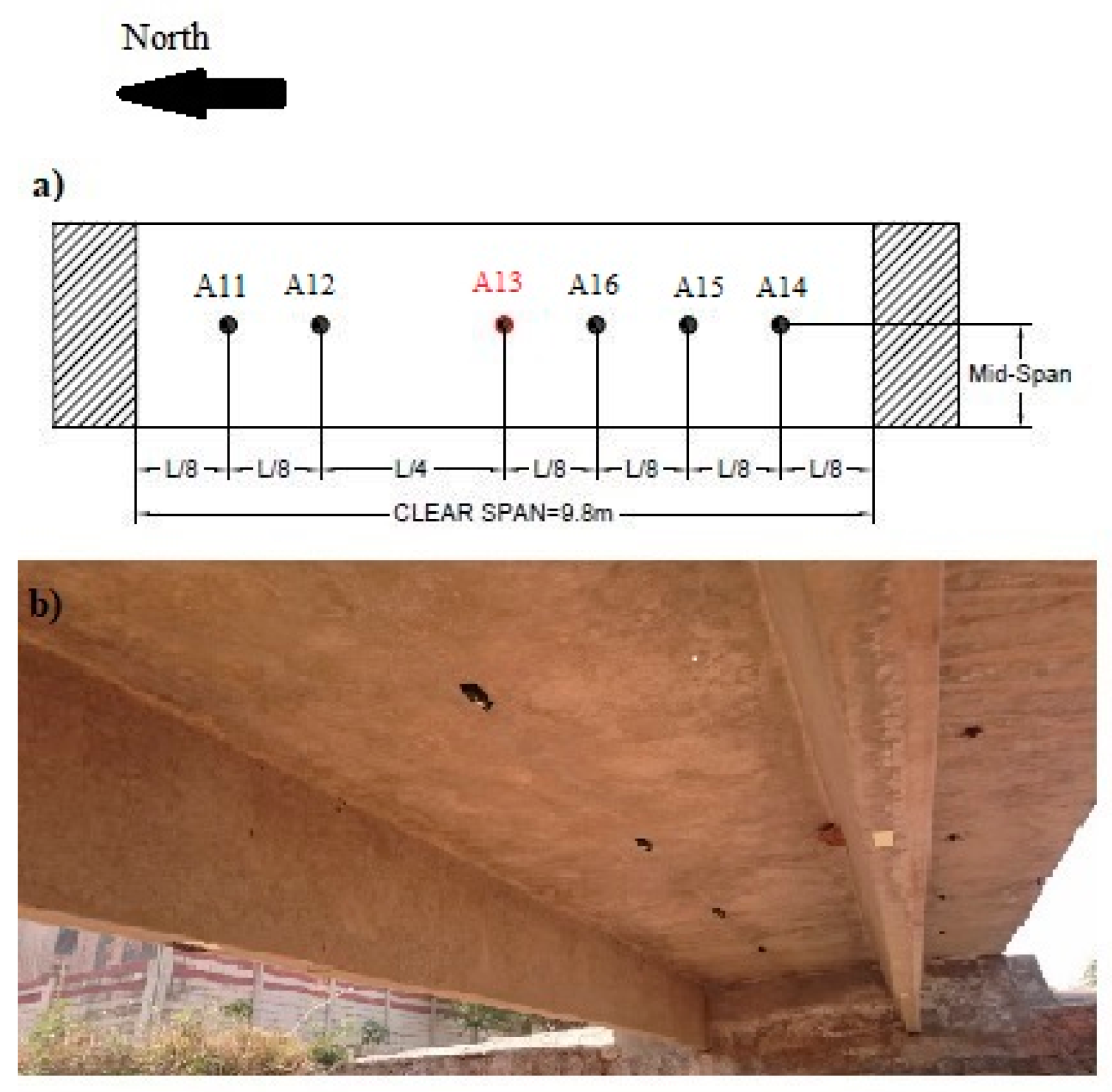 Smartcities 02 00002 g002