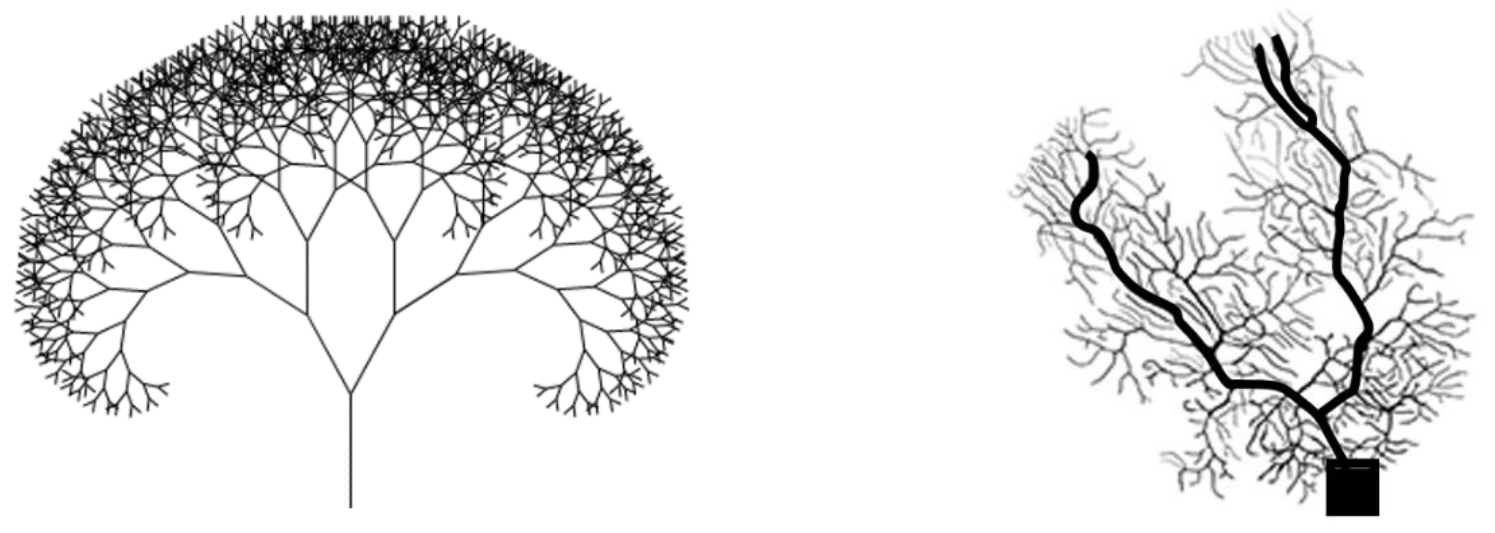 Smartcities 02 00009 g004