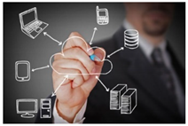 Smartcities 02 00010 i002