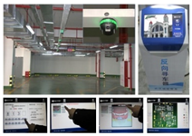 Smartcities 02 00010 i009