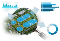 Smartcities 02 00010 i014