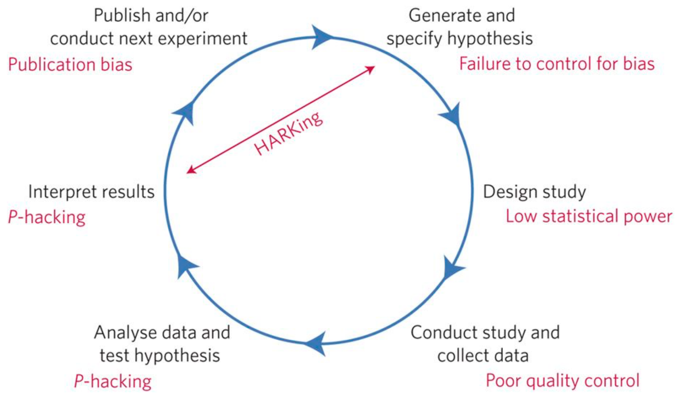 Smart Cities Free Full Text The Sciences Underlying Smart Sustainable Urbanism Unprecedented Paradigmatic And Scholarly Shifts In Light Of Big Data Science And Analytics Html Smart Cities Free Full Text The Sciences Underlying Smart Sustainable Urbanism Unprecedented Paradigmatic And Scholarly Shifts In Light Of Big Data Science And Analytics Html