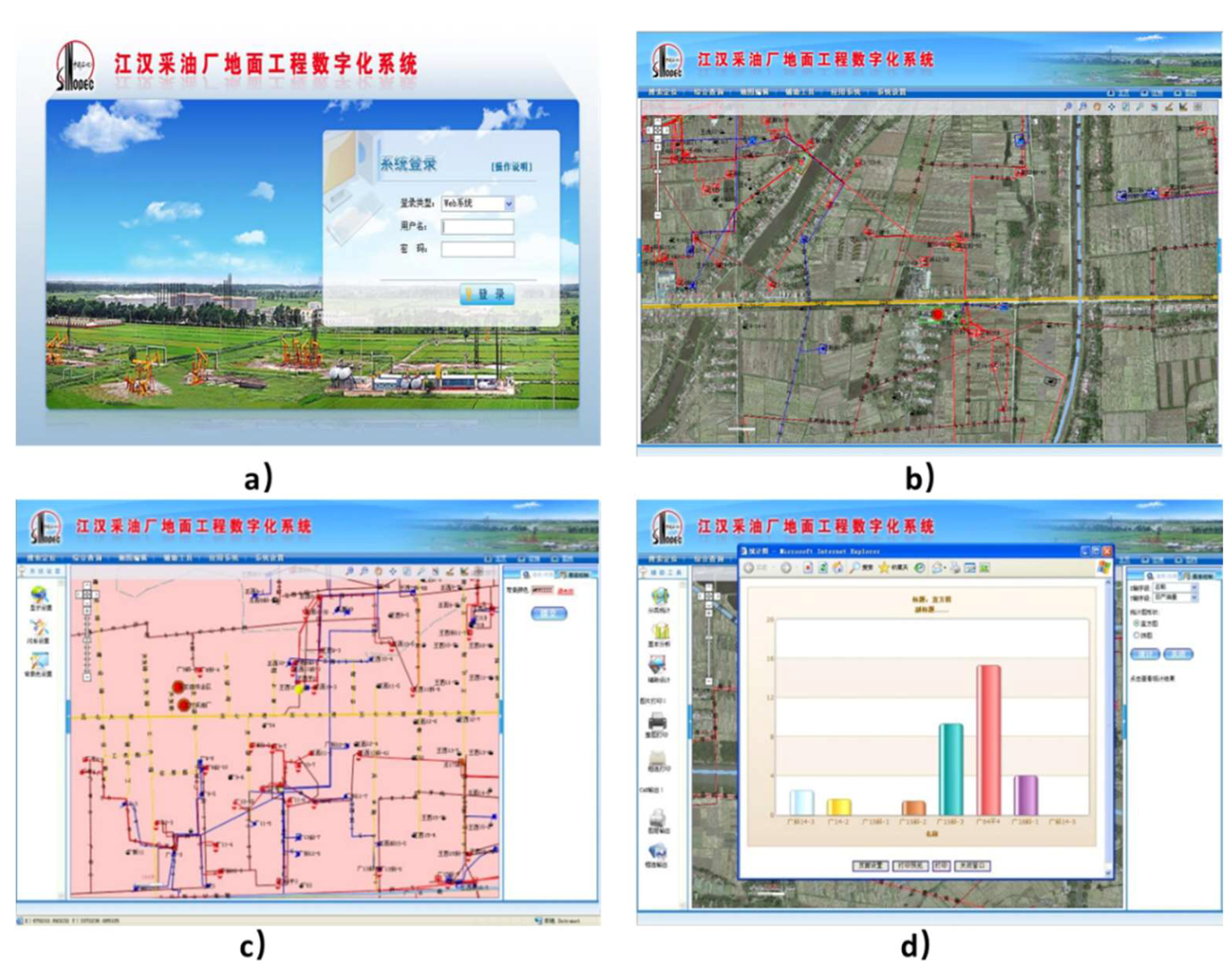 Smartcities 02 00016 g005