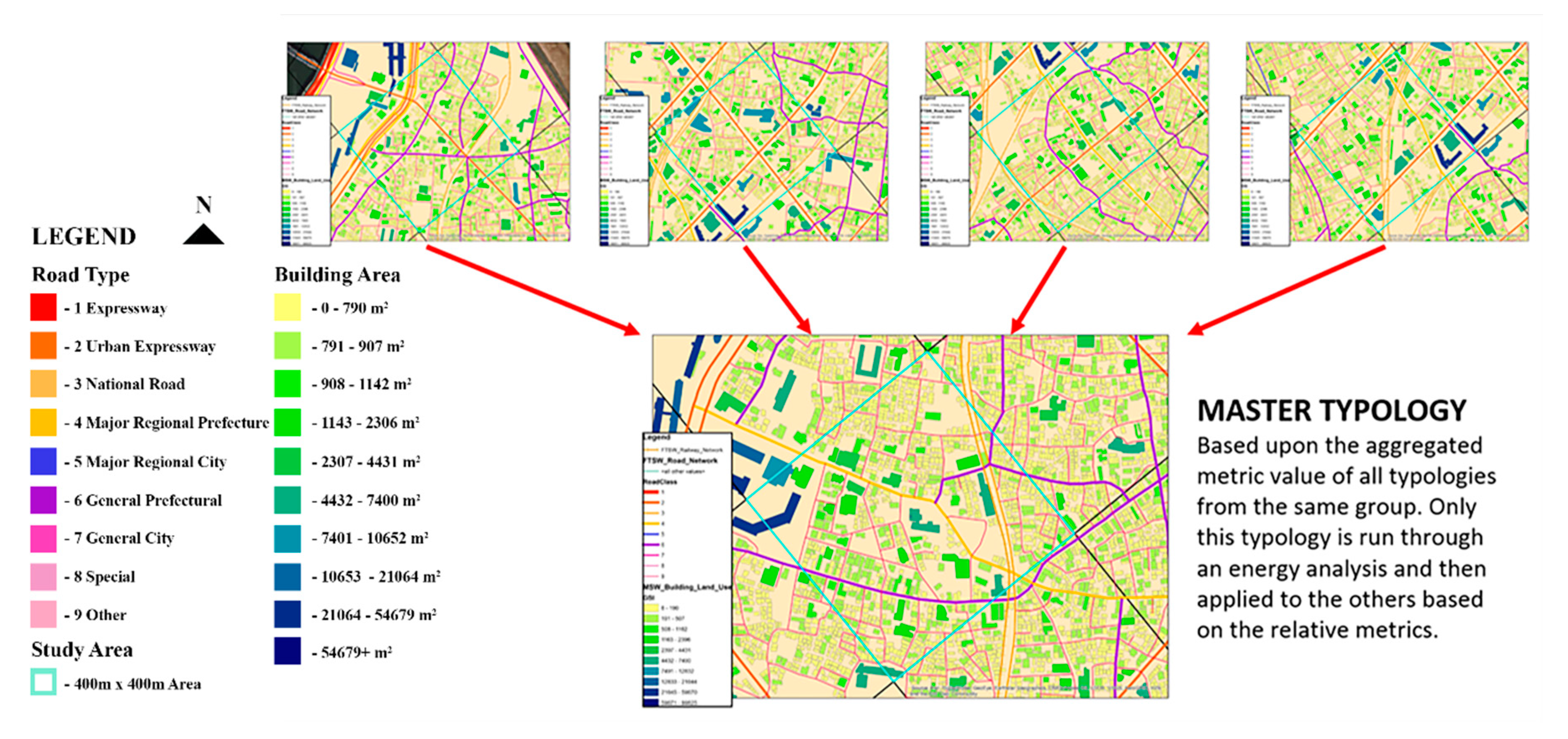 Smartcities 02 00028 g011