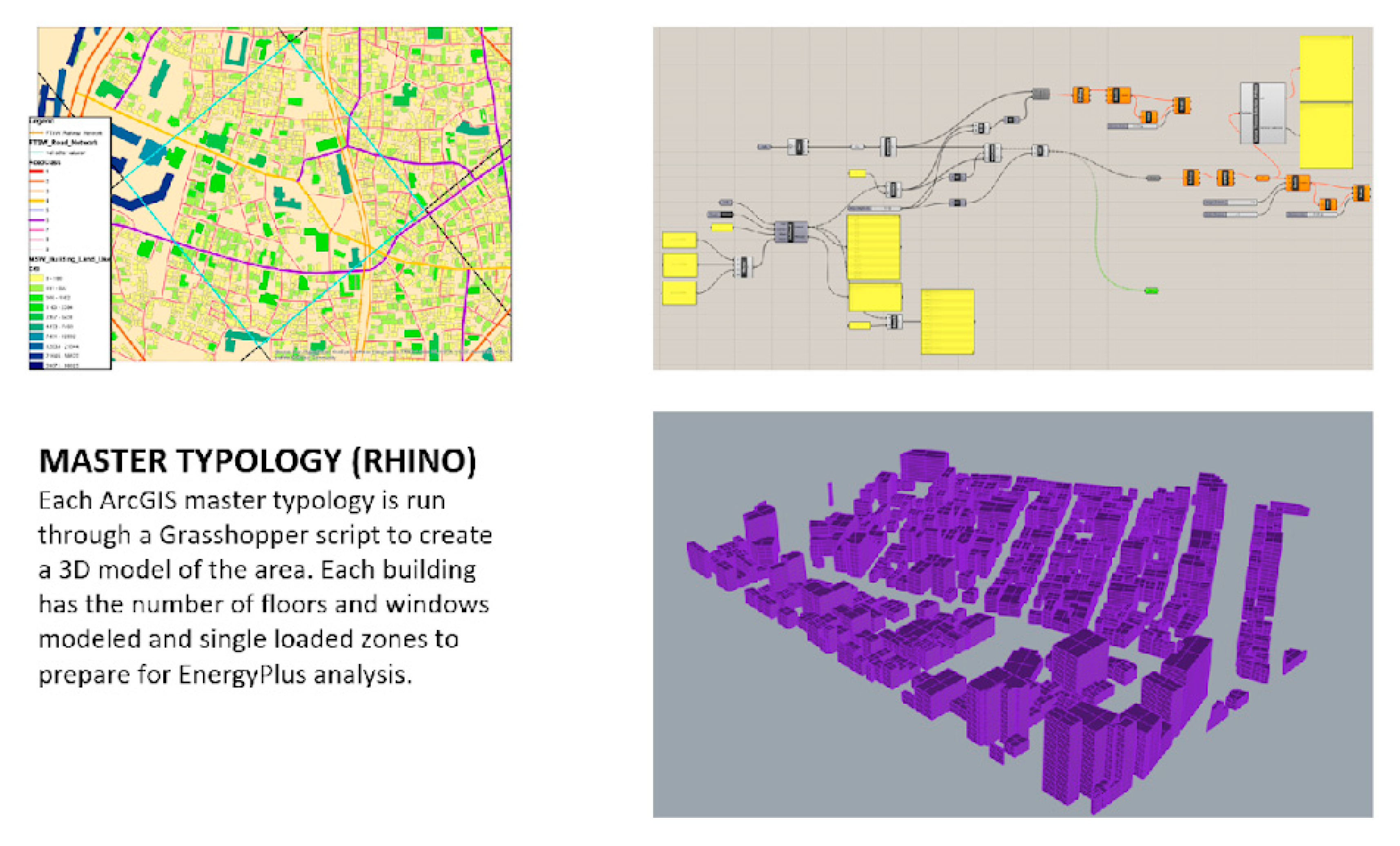 Smartcities 02 00028 g013
