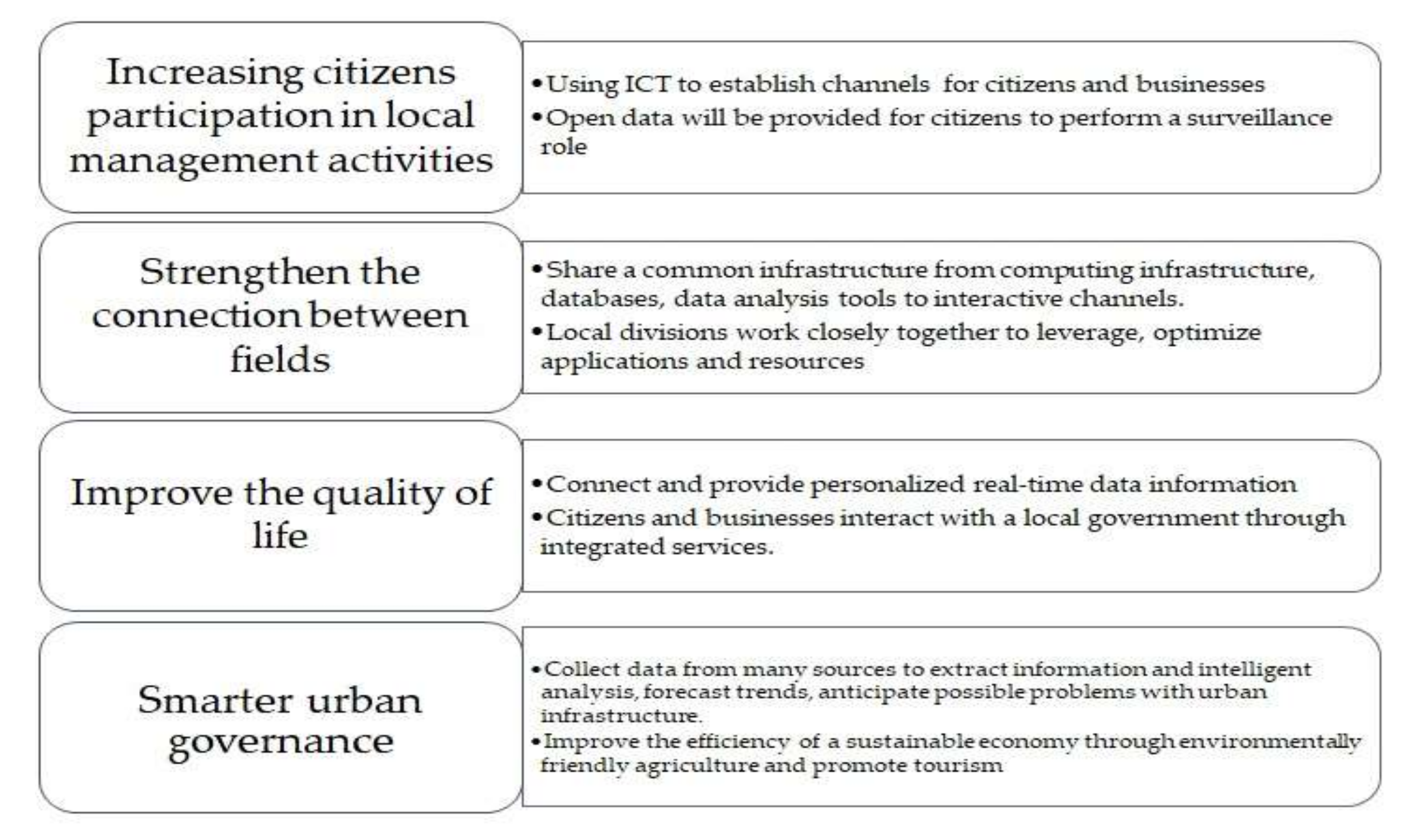 vietnam swot analysis
