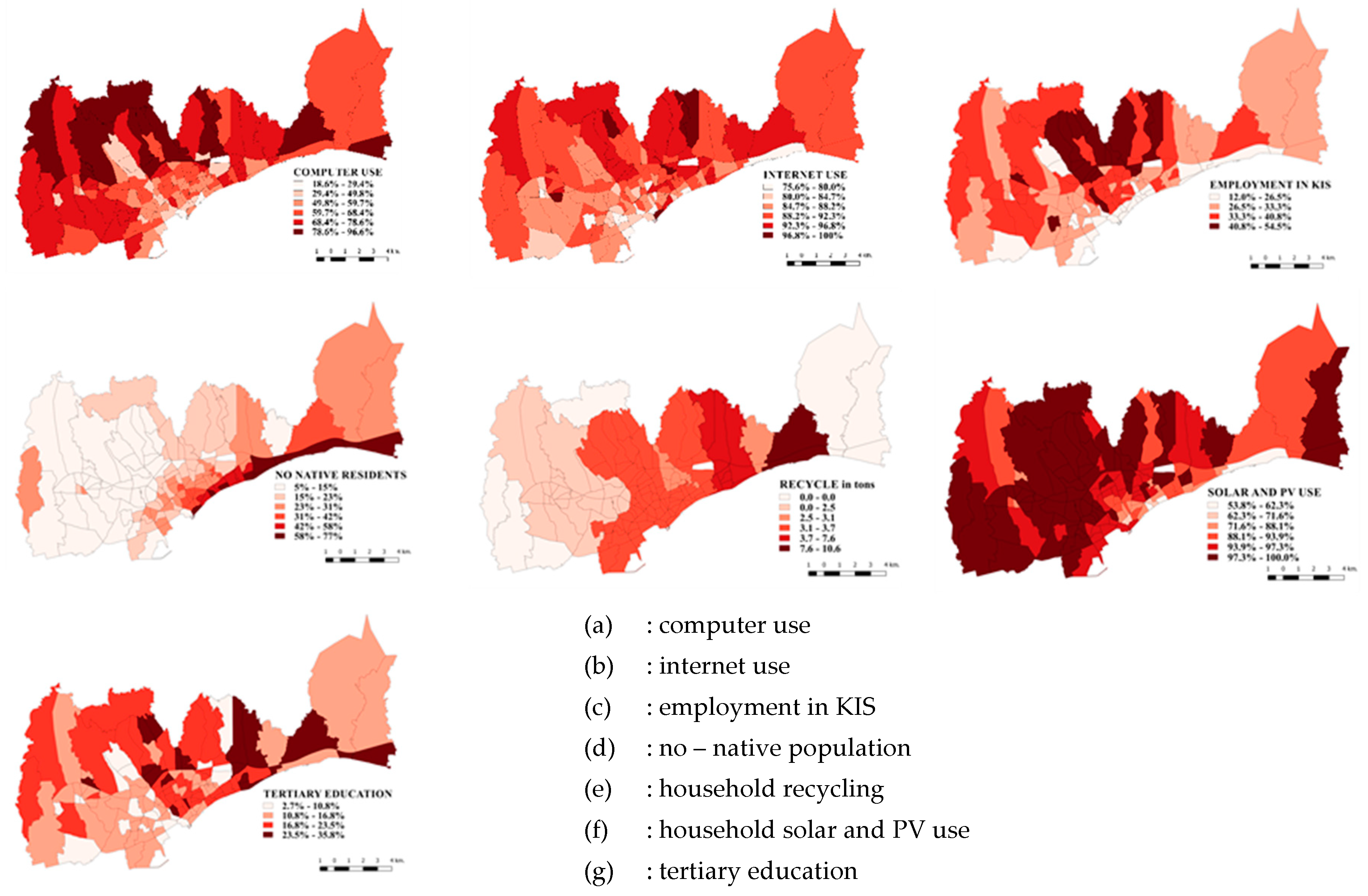 Smartcities 03 00004 g005 Smartcities 03 00004 g005