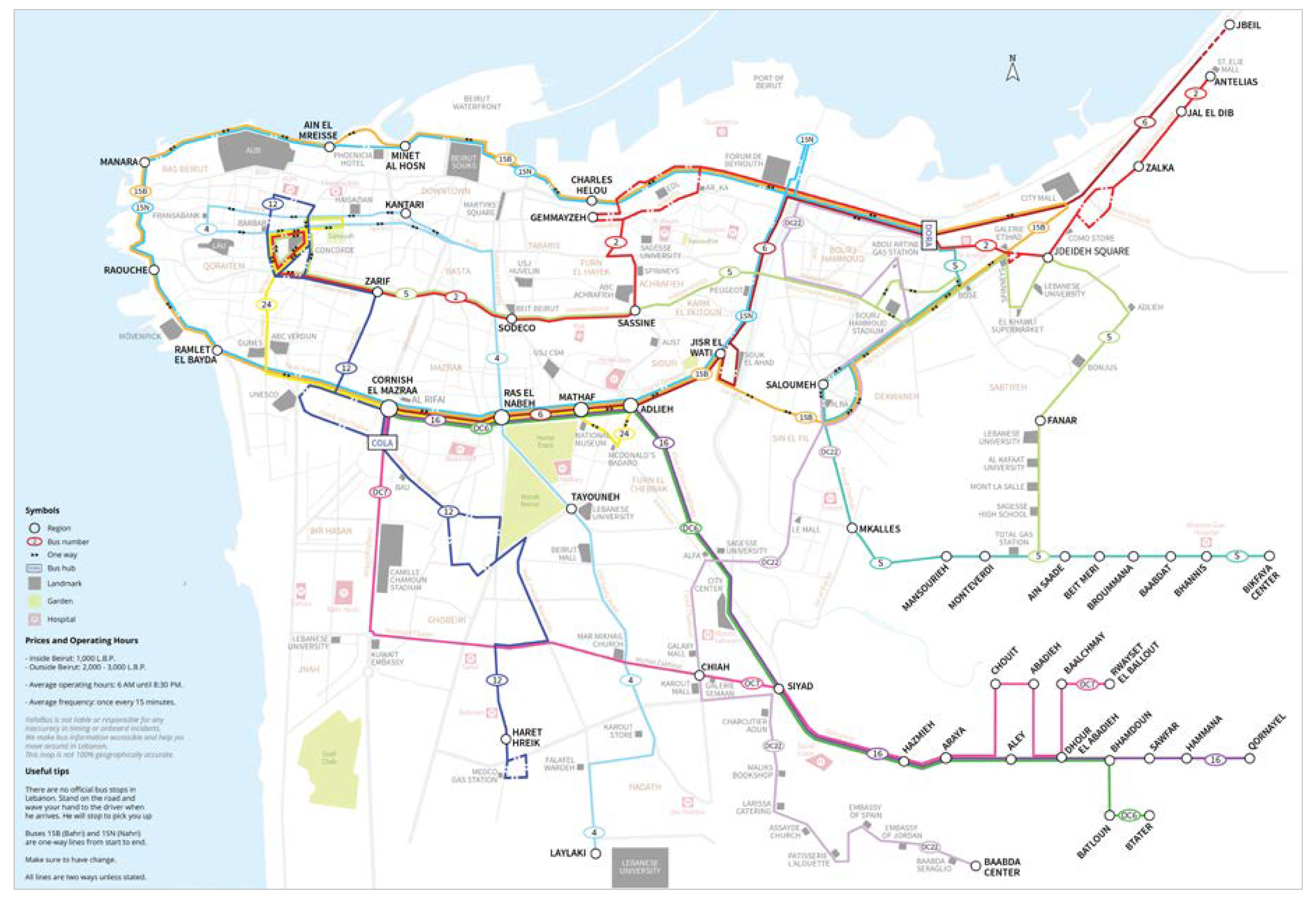 Smartcities 03 00010 g003 550