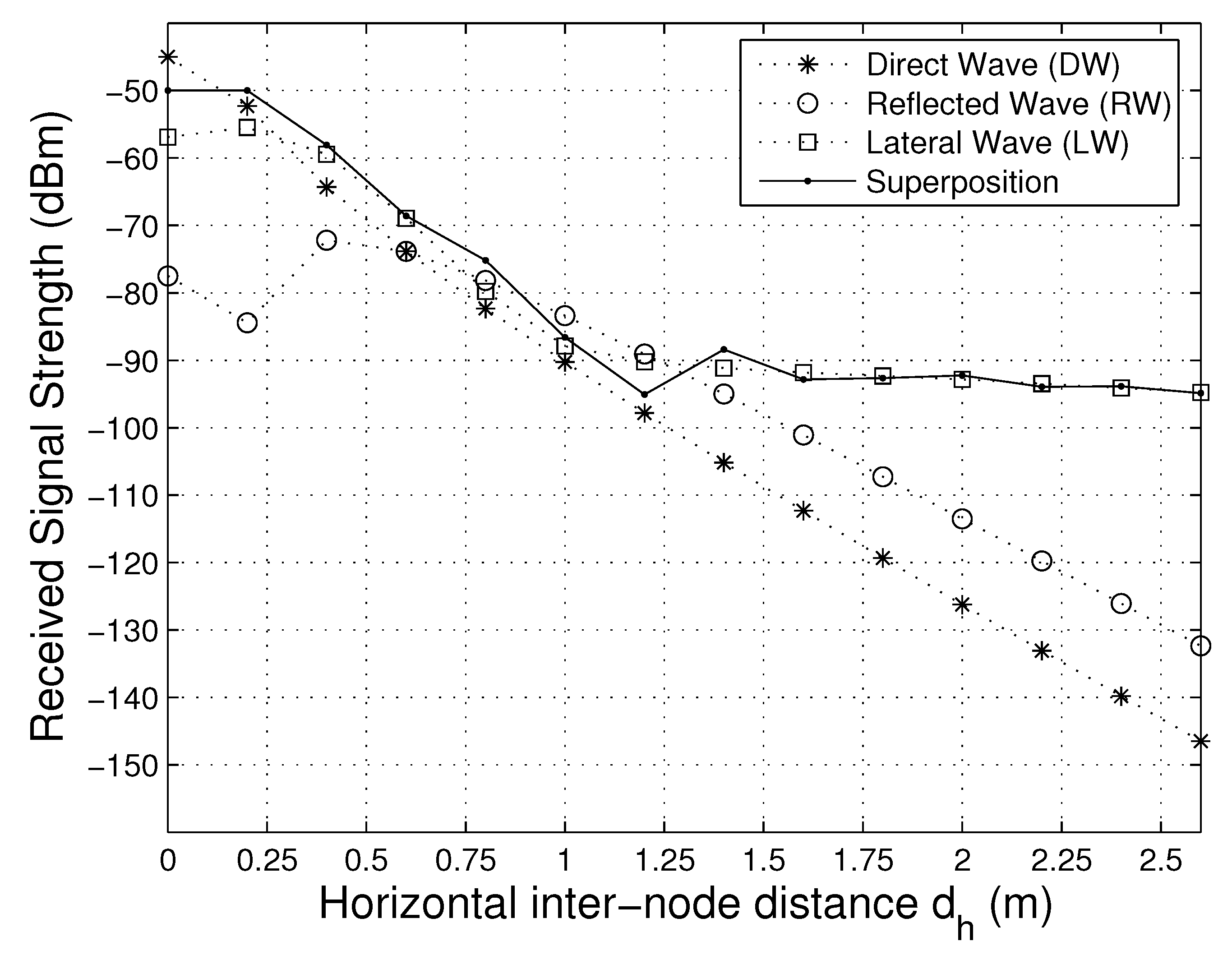 Smartcities 03 00017 g011