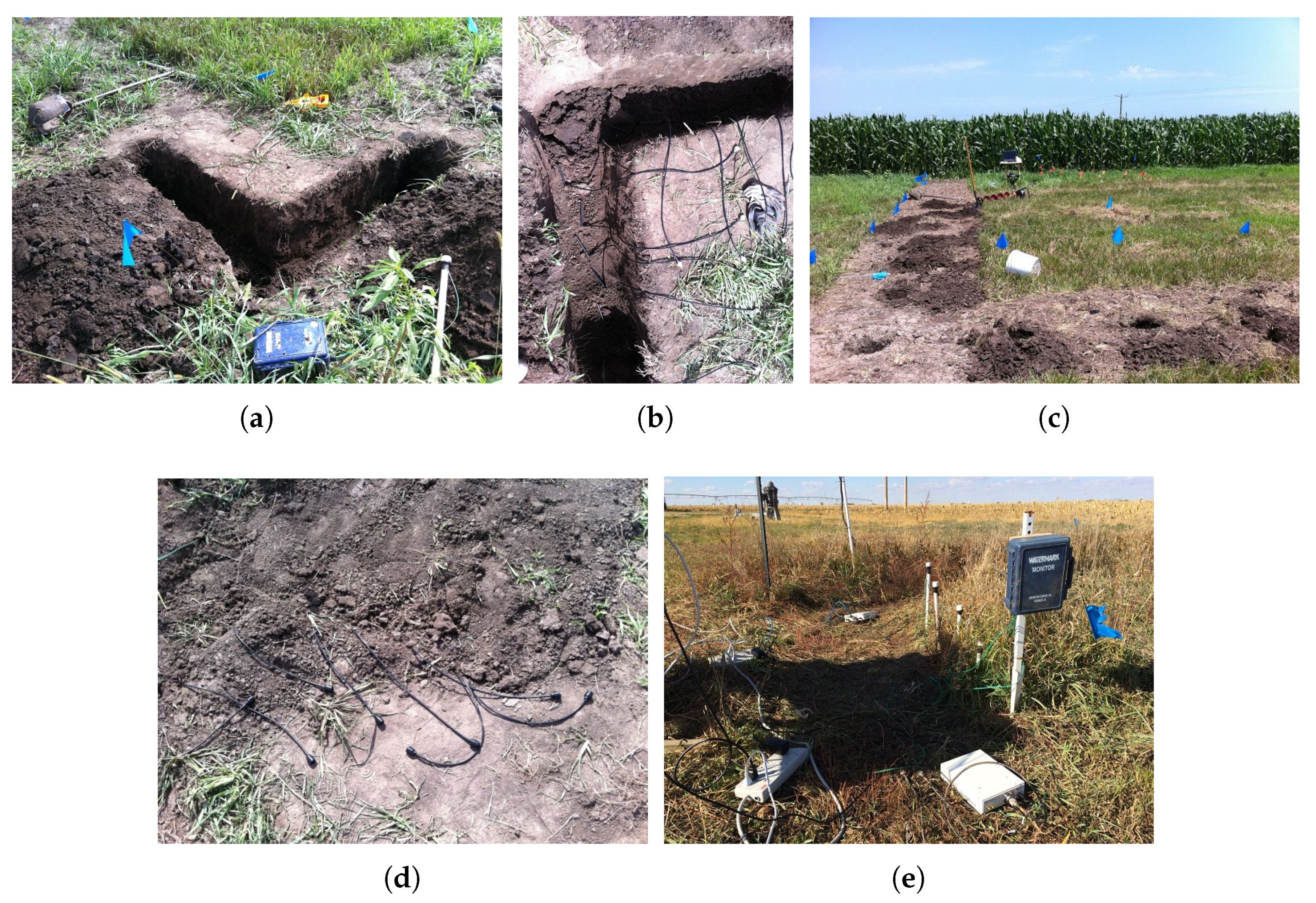 Smartcities 03 00017 g015