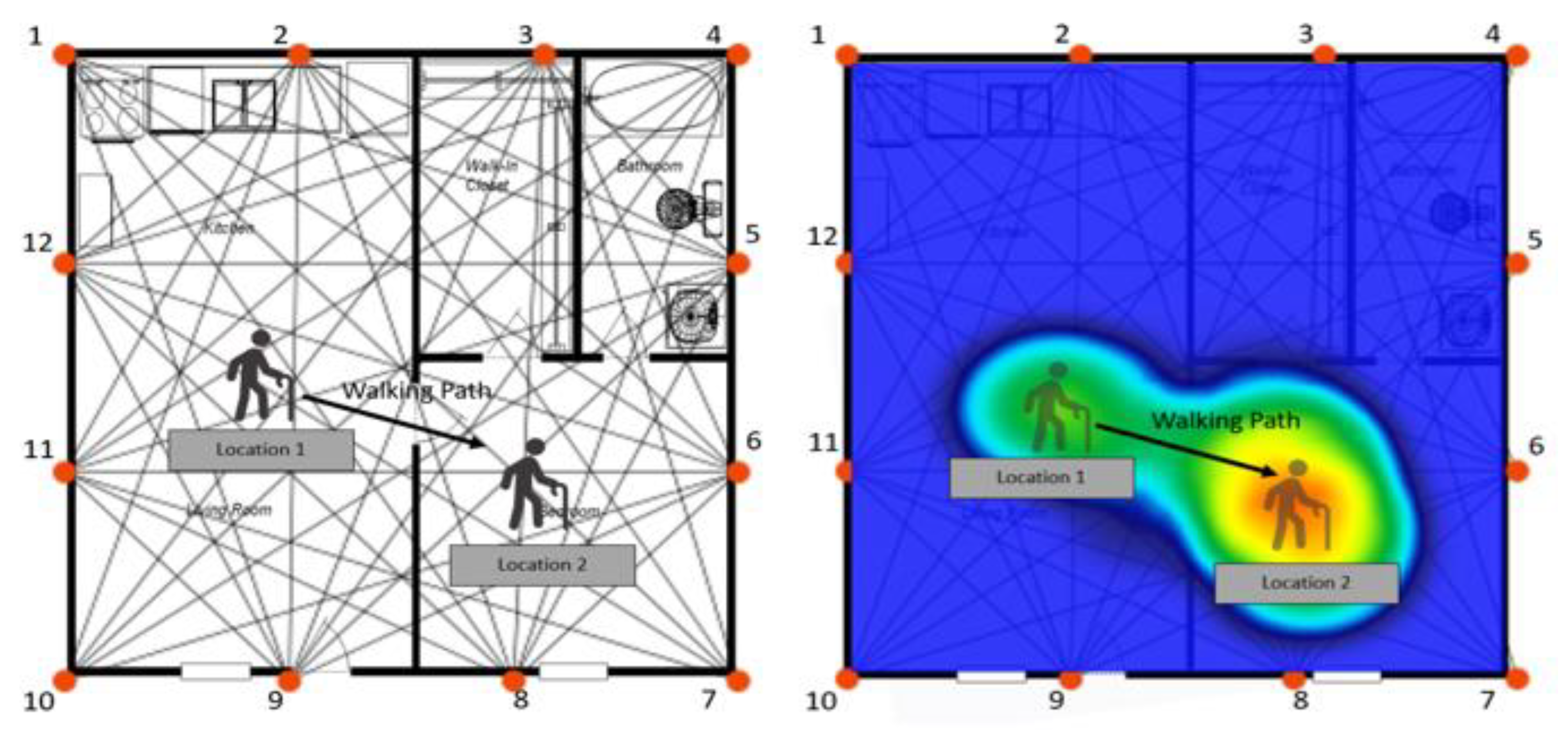 Smartcities 03 00024 g001