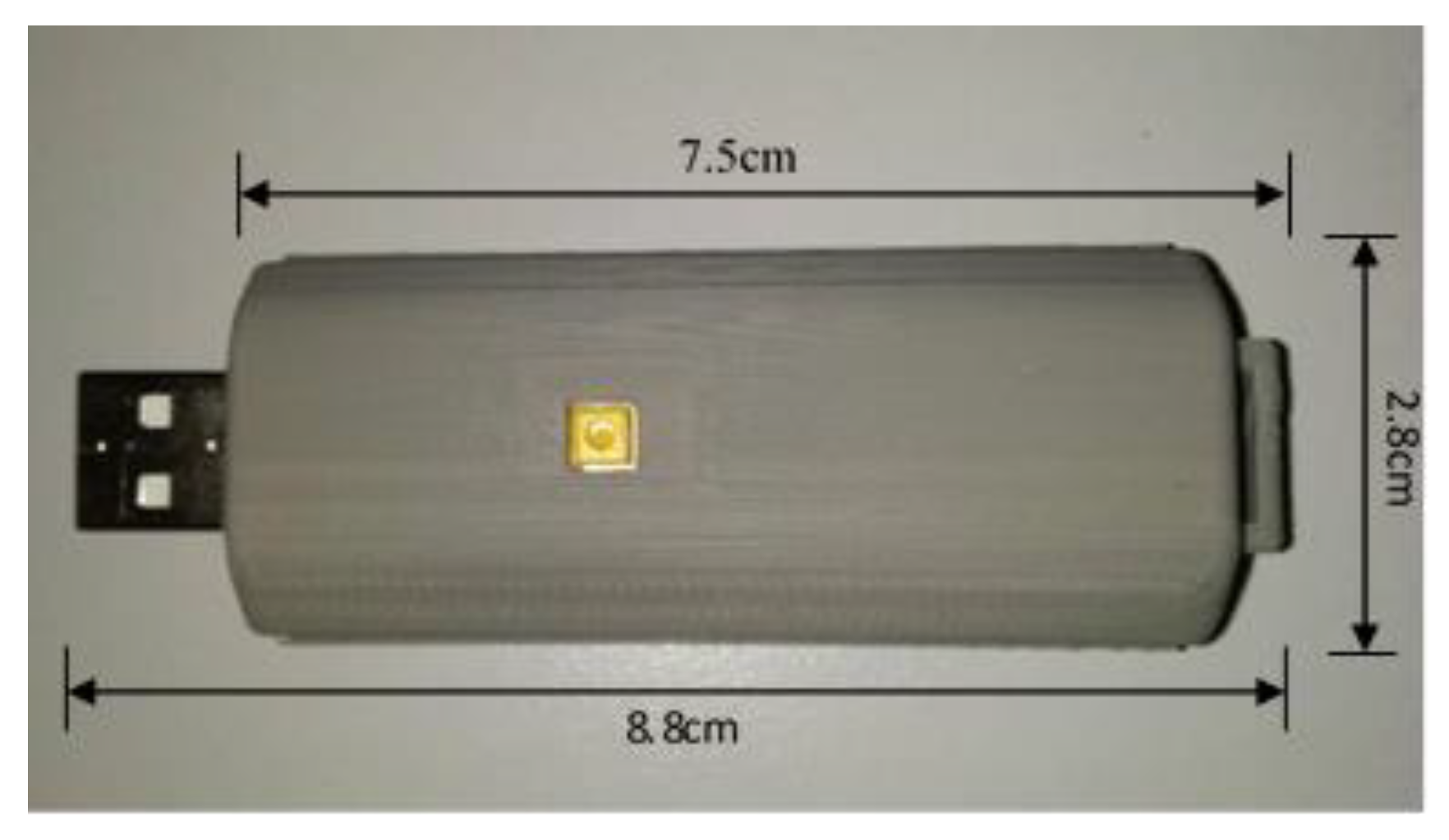 Smartcities 03 00024 g002