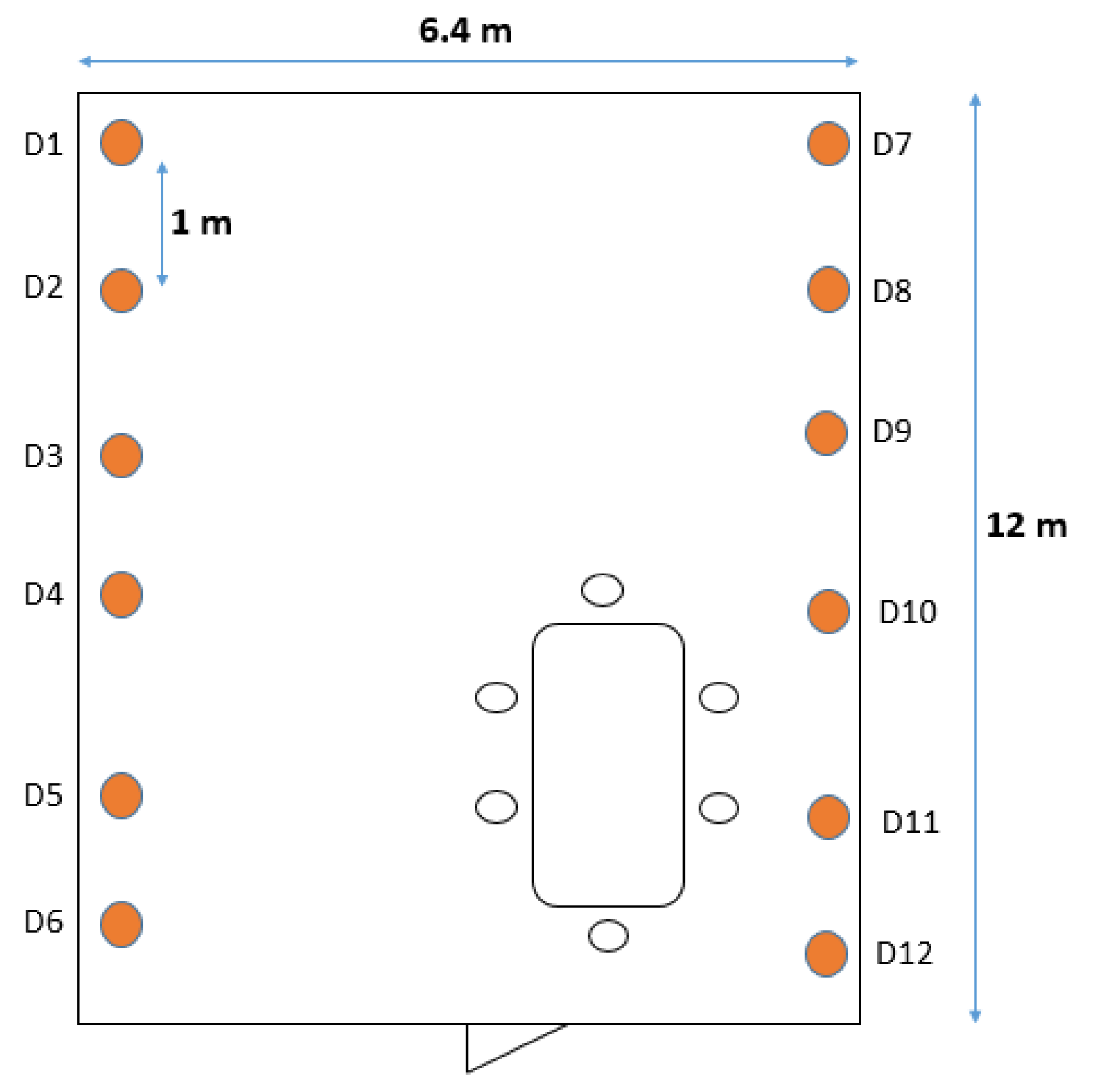 Smartcities 03 00024 g005