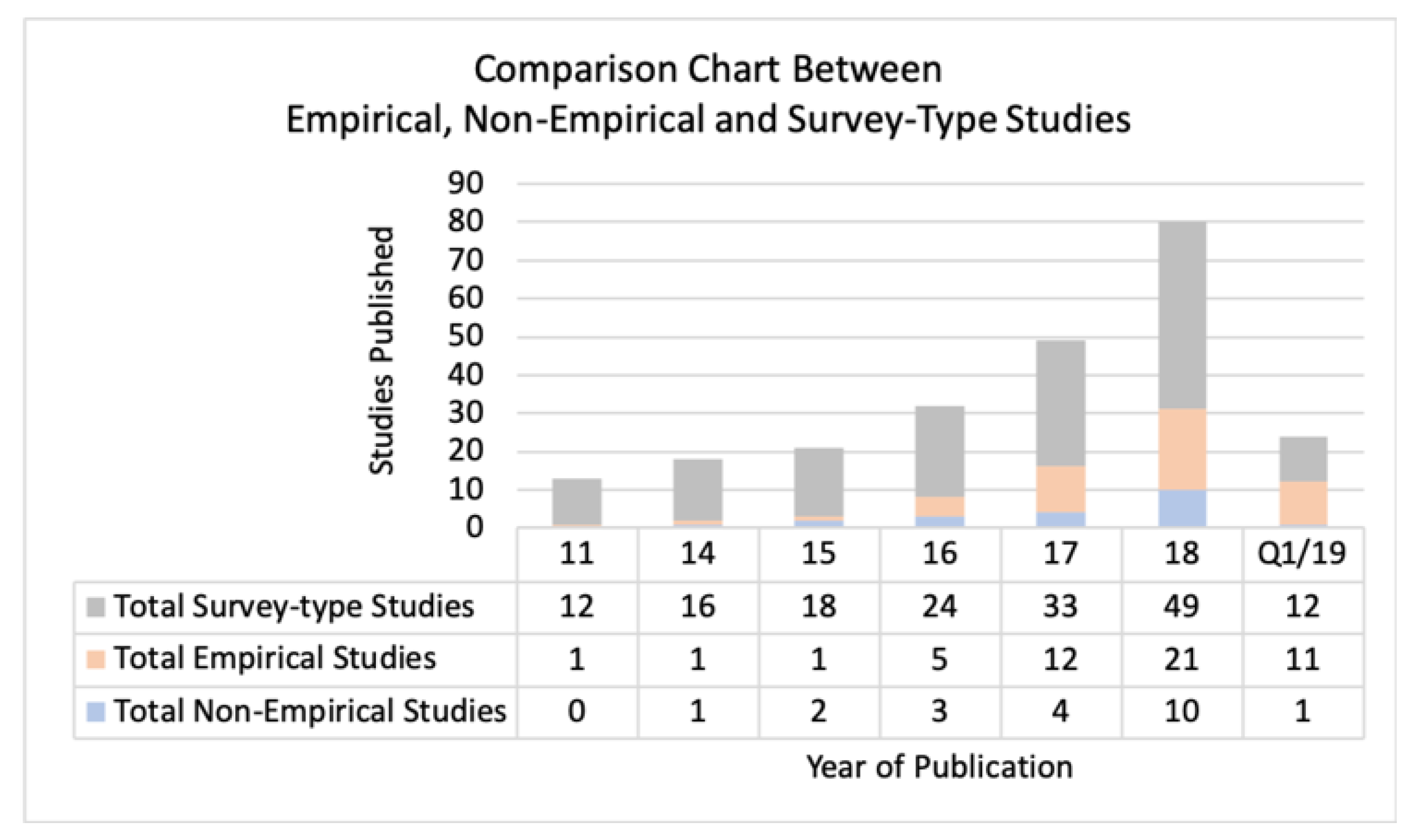 Smartcities 03 00046 g013