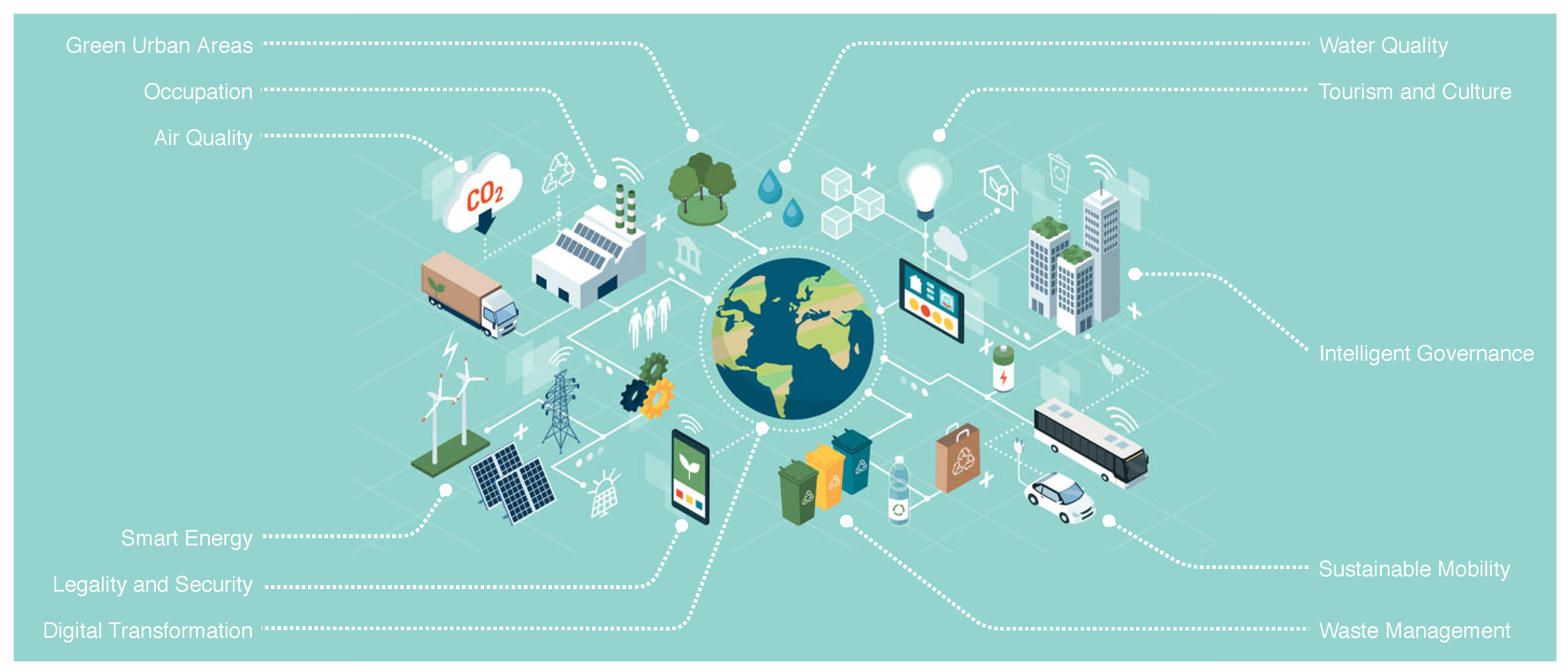 IoT Cloud based Smart Bin for Connected Smart Cities - A Product Design  Approach