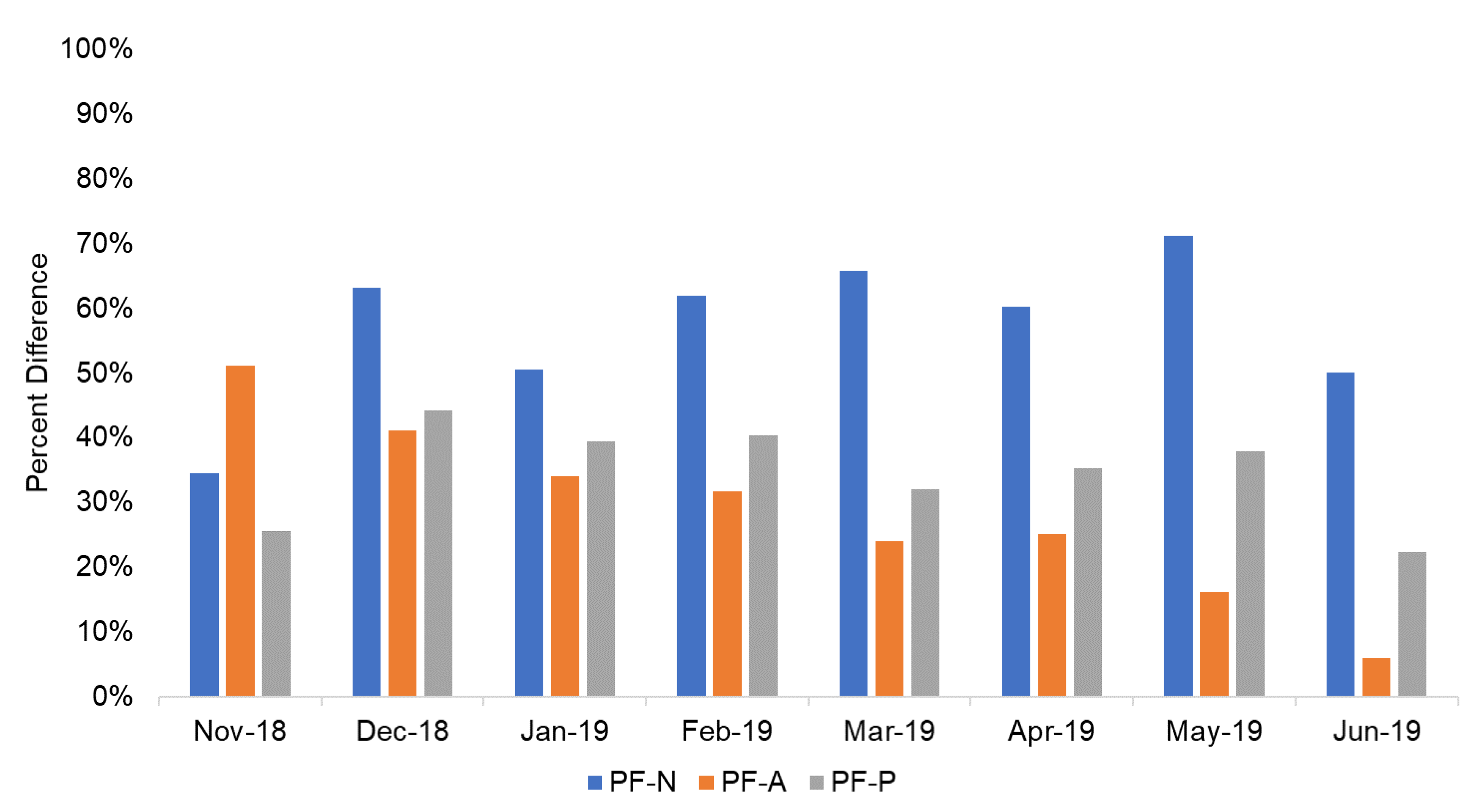 Smartcities 03 00053 g010 Smartcities 03 00053 g010