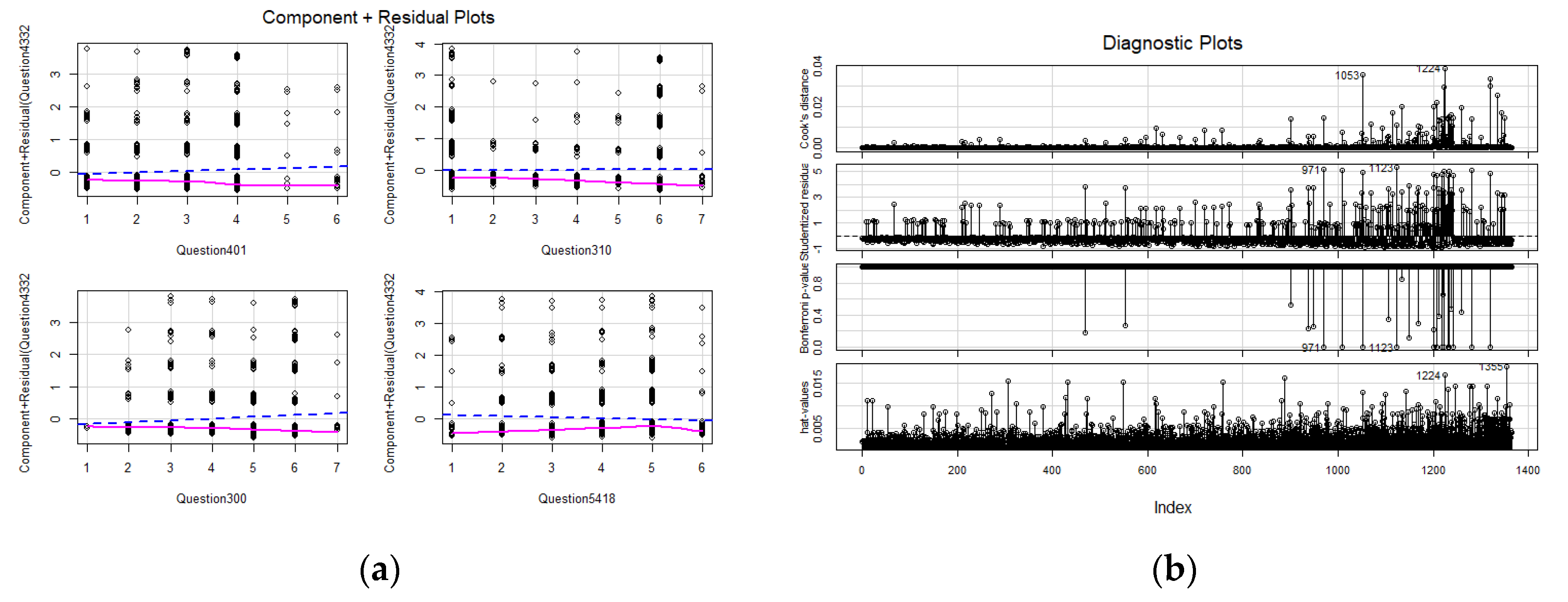 Smartcities 03 00058 g004