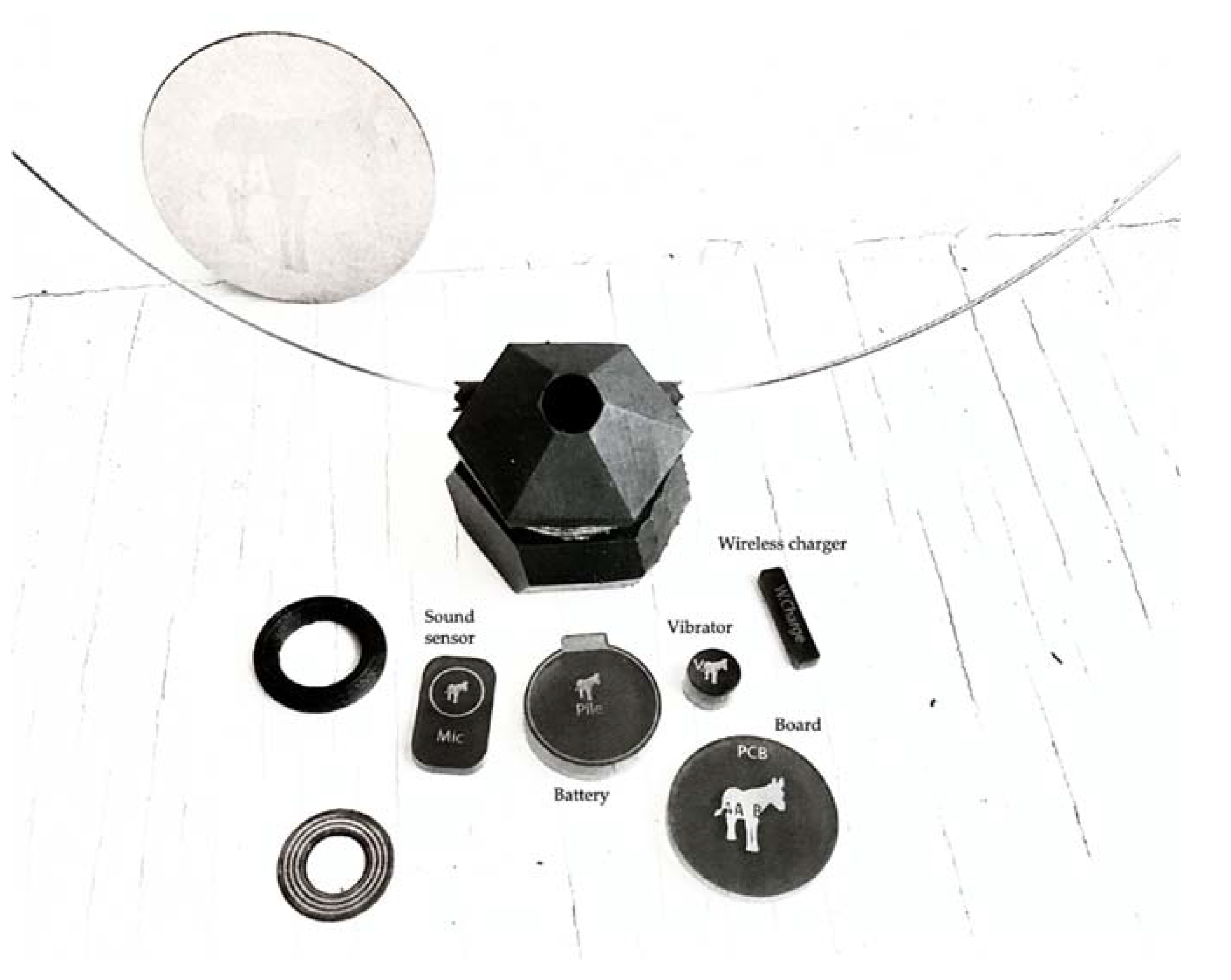 Smartcities 03 00064 g004 Smartcities 03 00064 g004