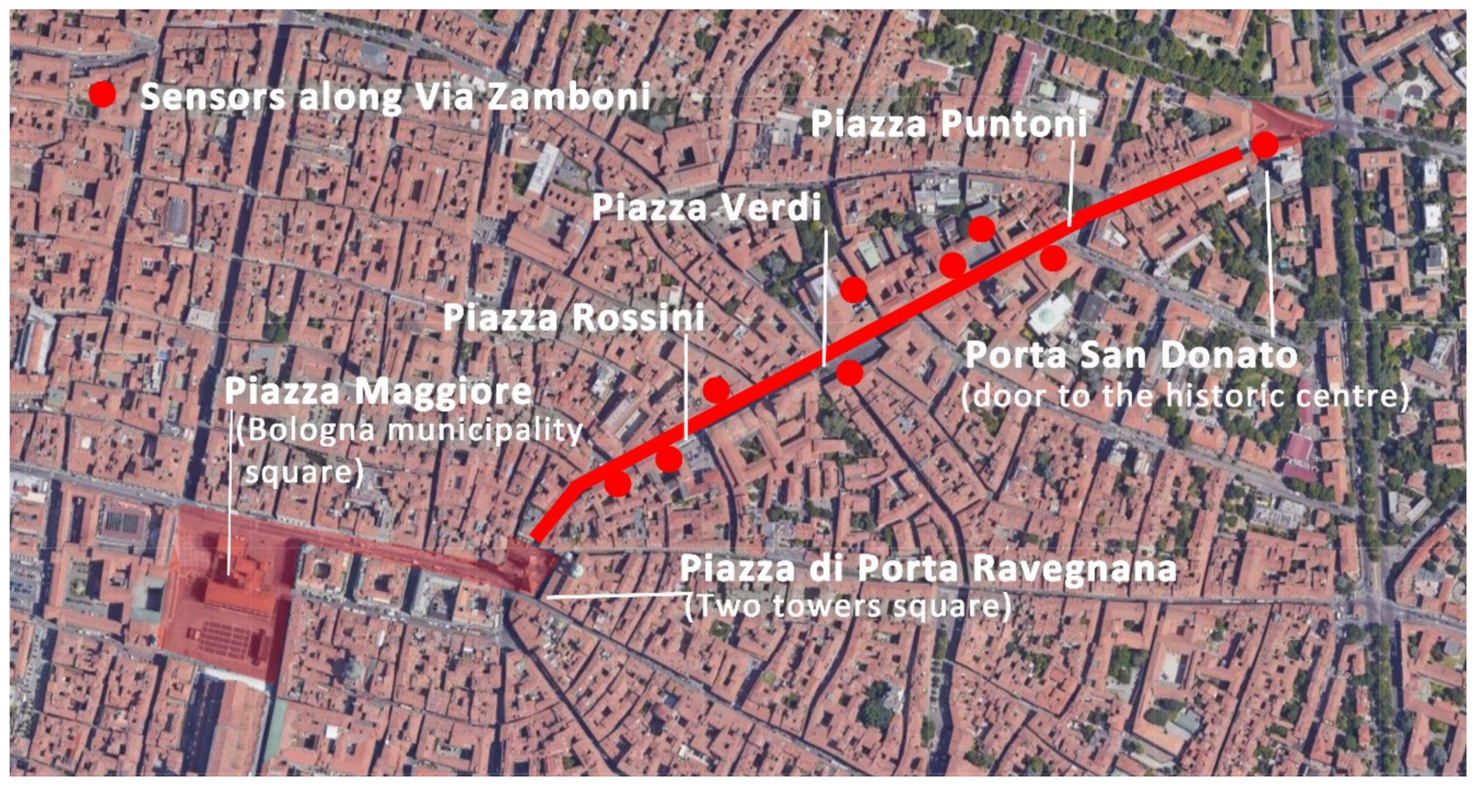 Smartcities 03 00069 g004 Smartcities 03 00069 g004