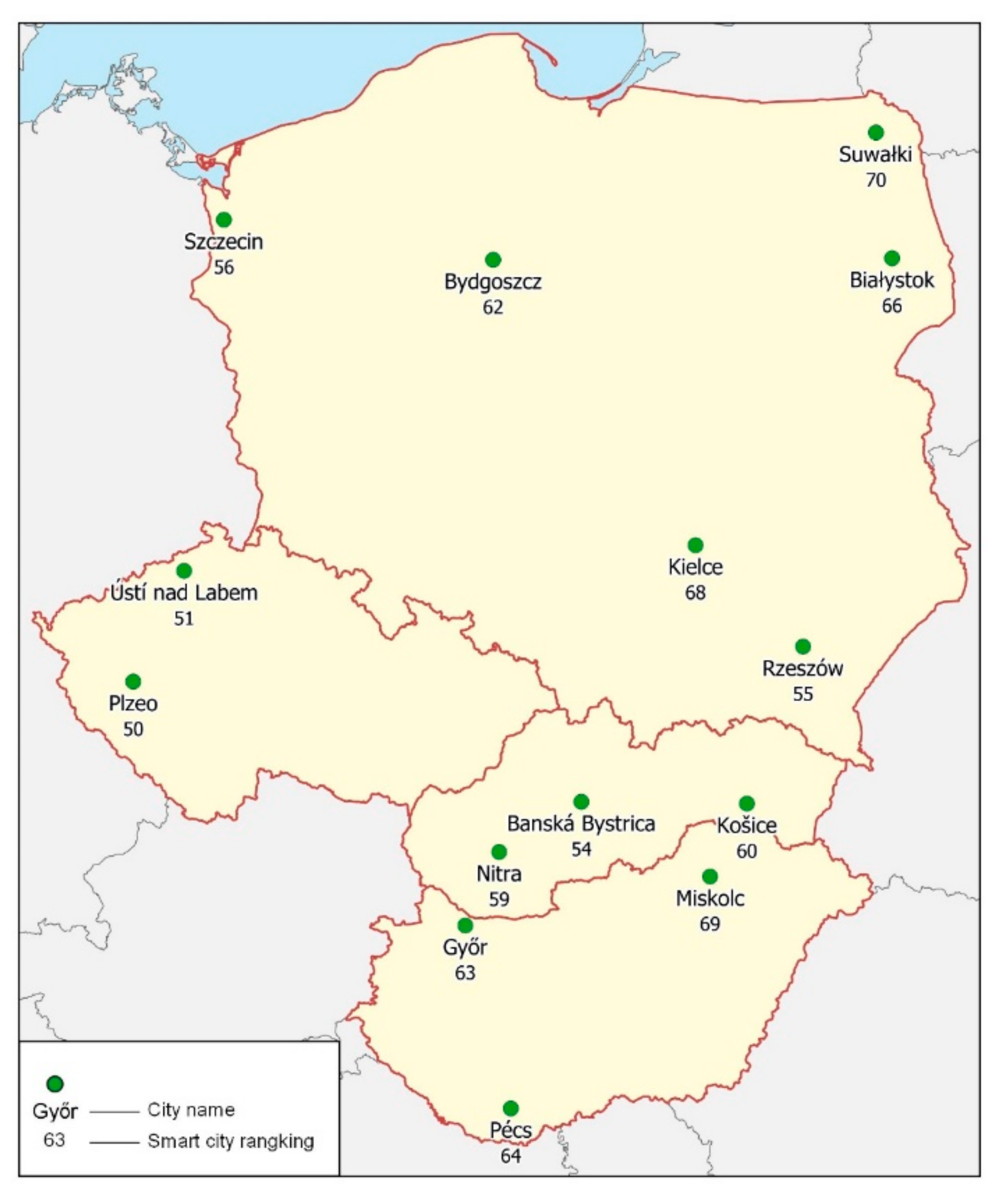 Smartcities 03 00070 g004 Smartcities 03 00070 g004