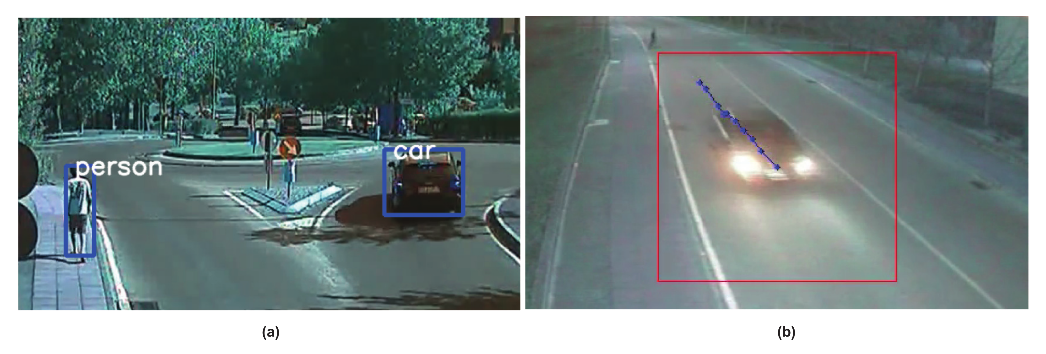 Smartcities 03 00071 g013