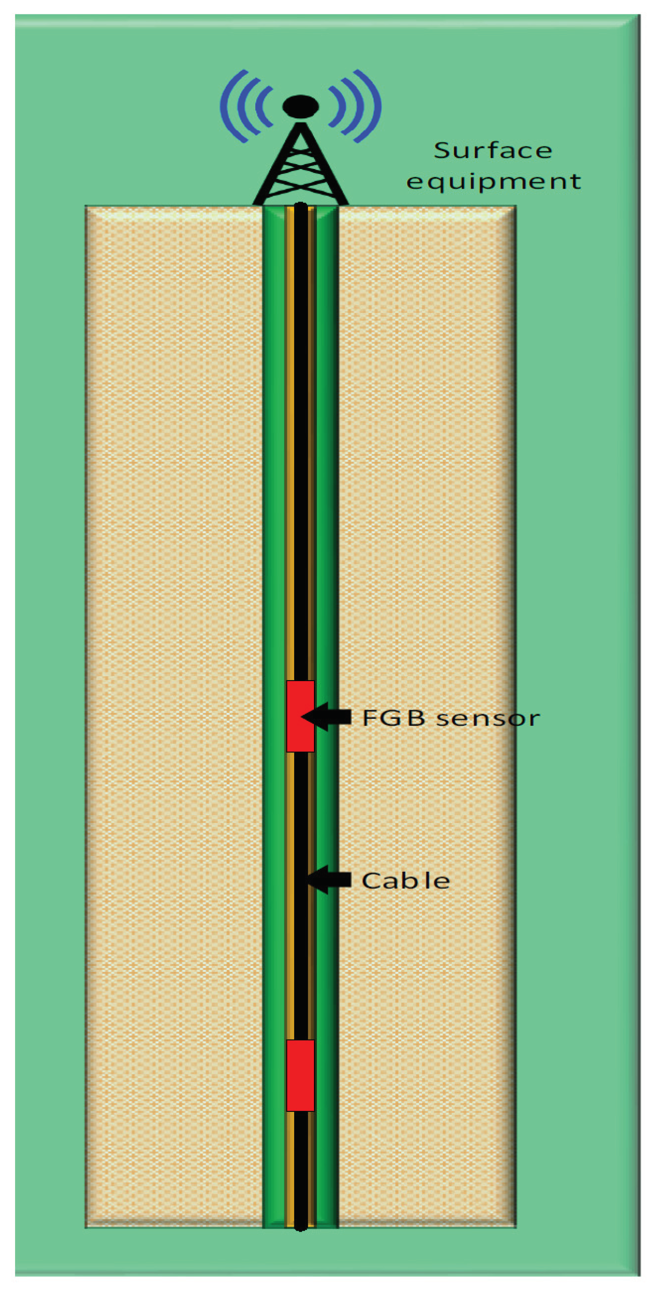 Smartcities 03 00072 g012 Smartcities 03 00072 g012