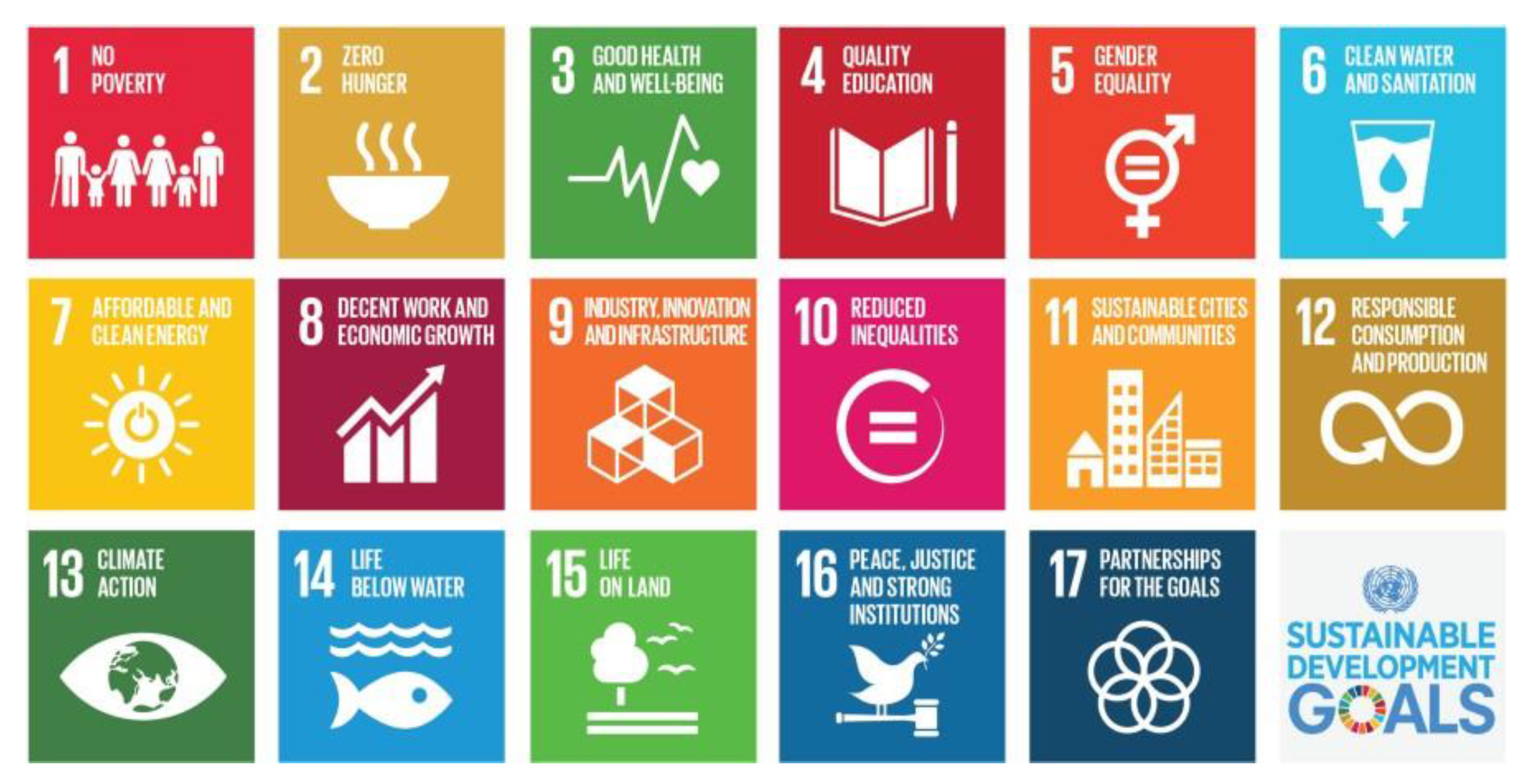 Smartcities 04 00009 g002