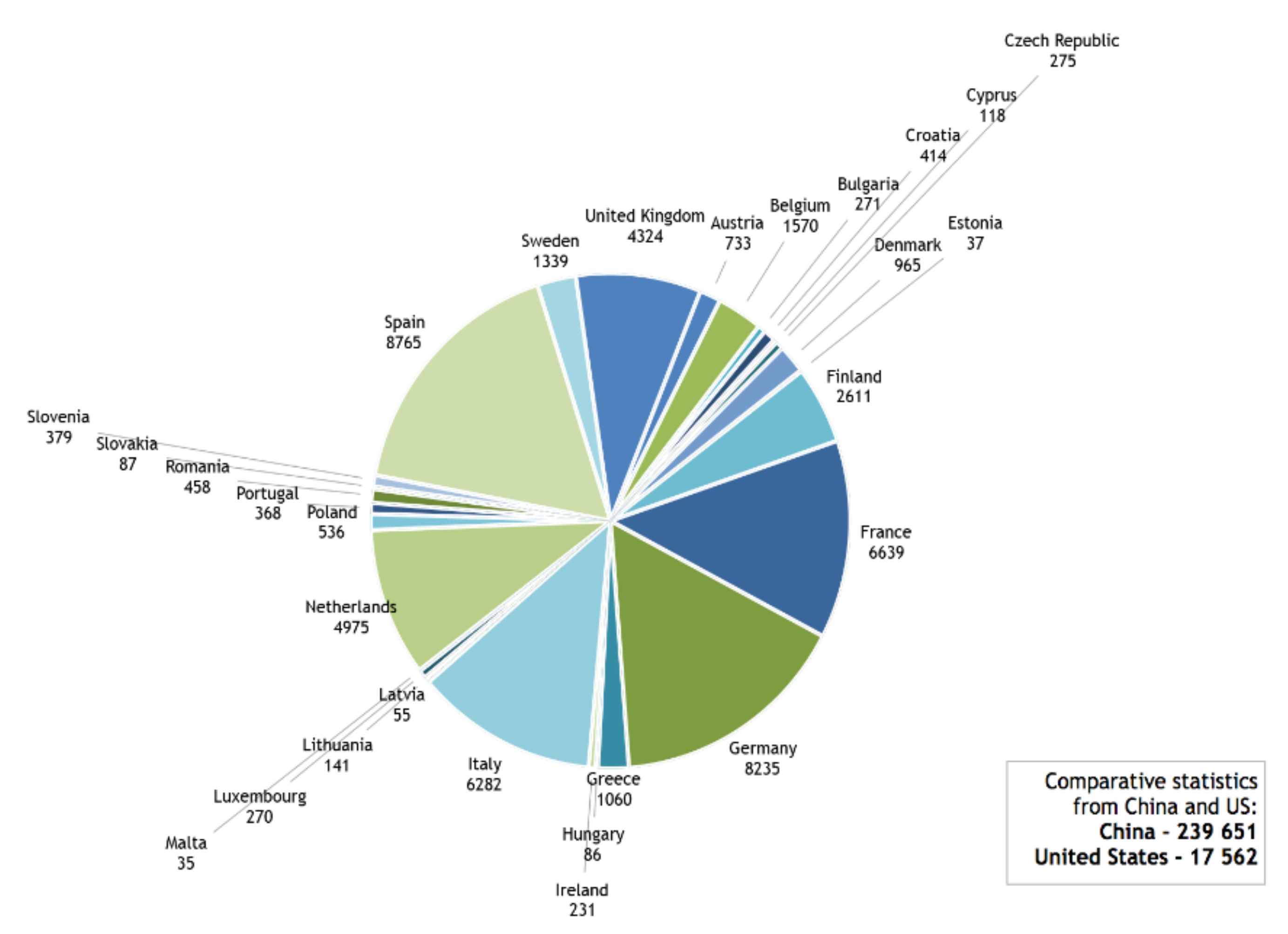 Smartcities 04 00015 g006