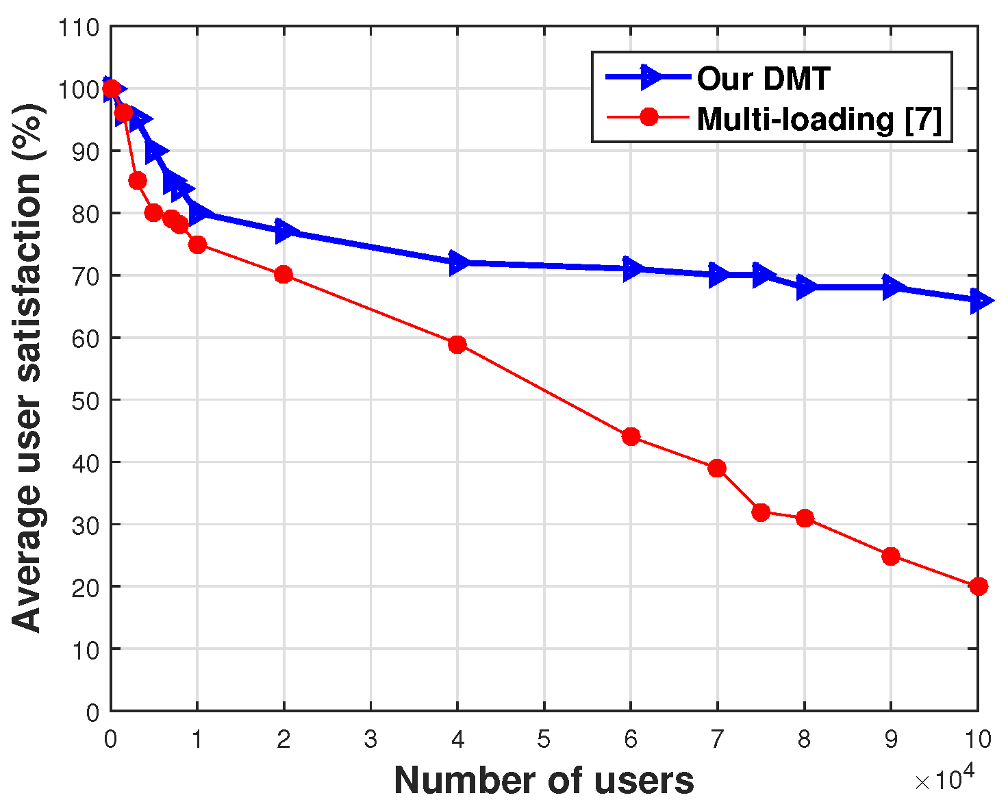 Smartcities 04 00016 g013