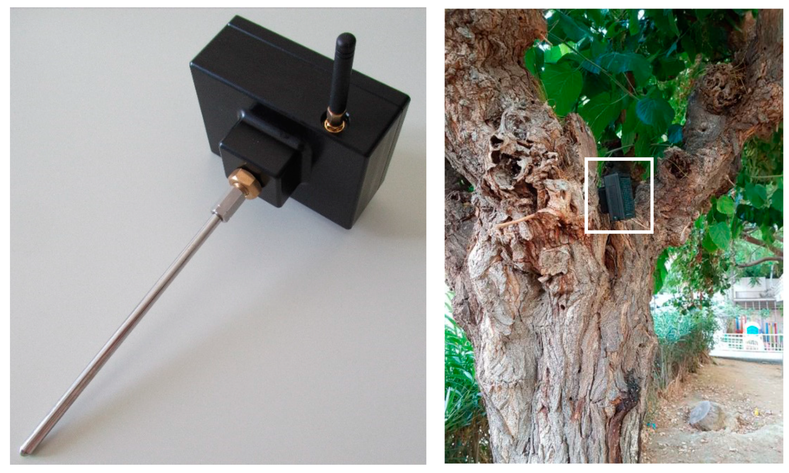 Smartcities 04 00017 g002