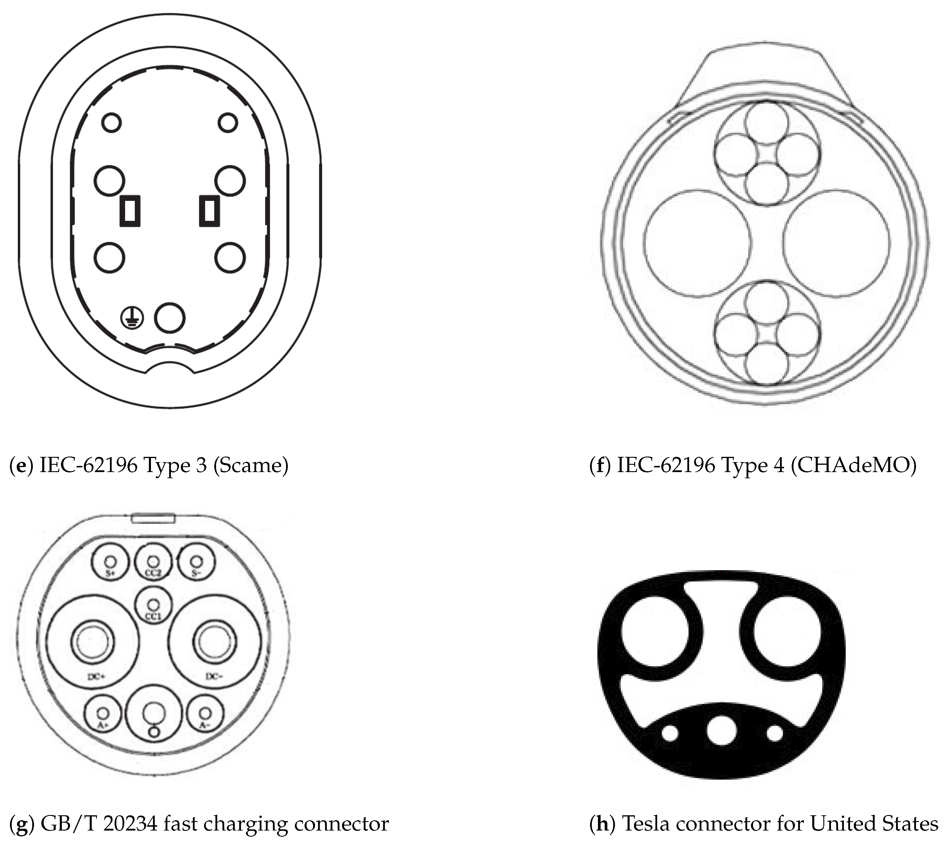 Smartcities 04 00022 g007b