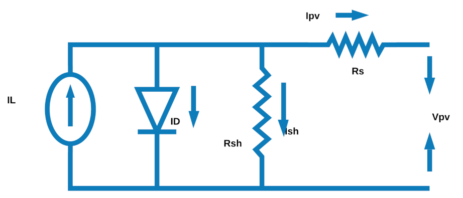 Smartcities 04 00025 g012