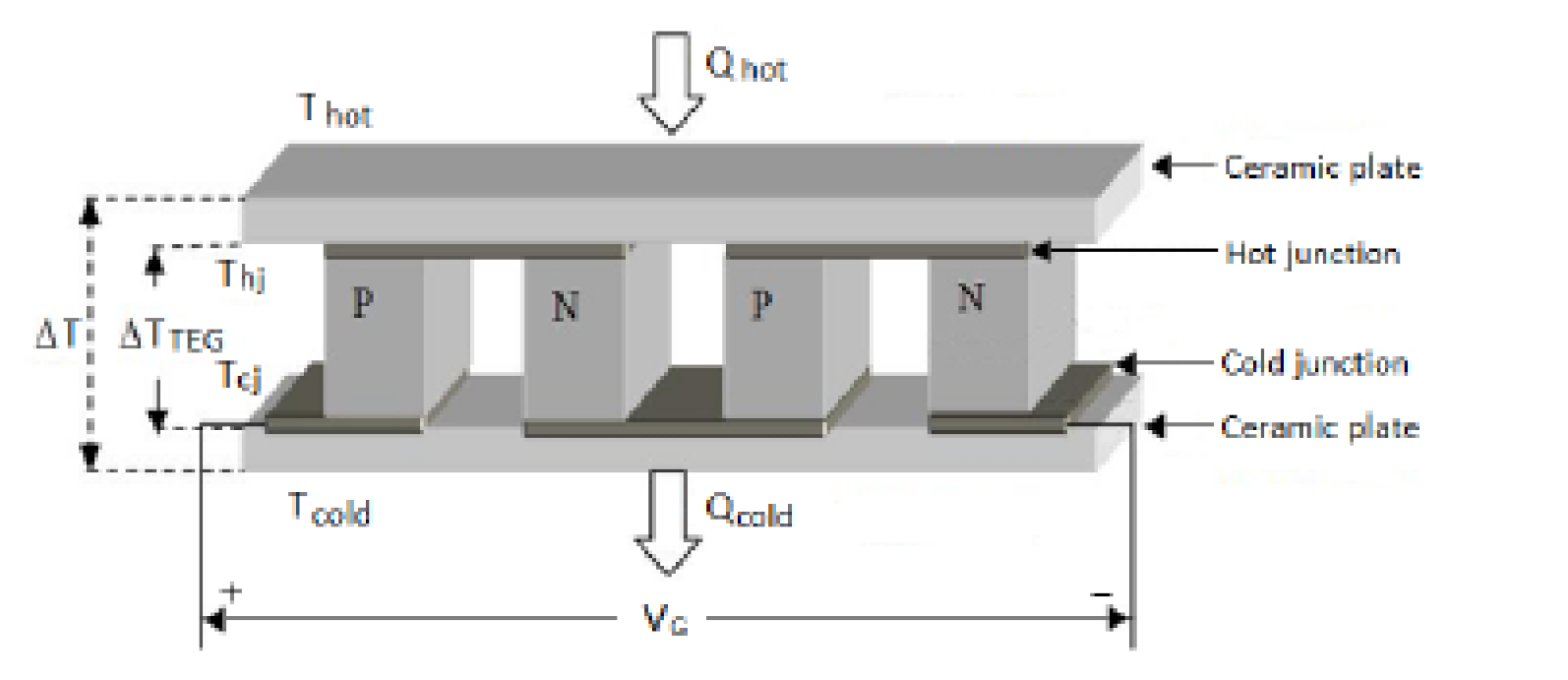 Smartcities 04 00025 g013