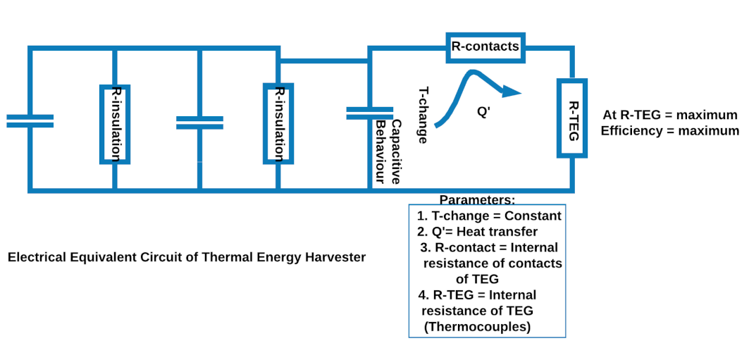 Smartcities 04 00025 g014