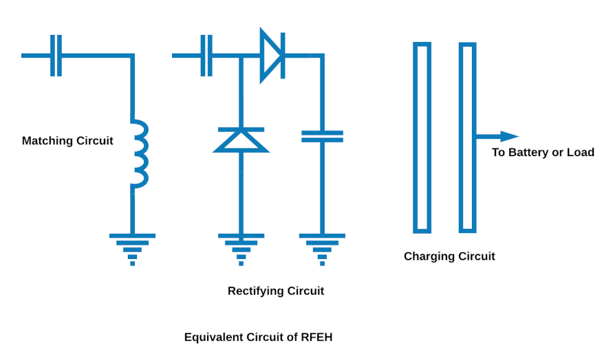 Smartcities 04 00025 g016