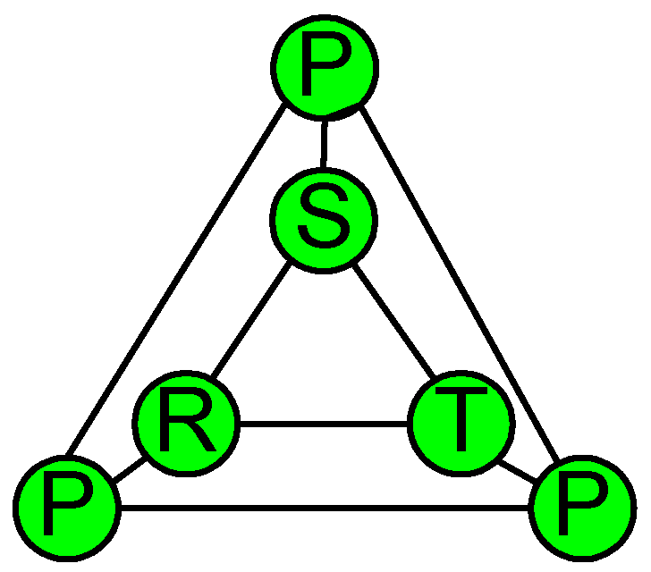 Smartcities 04 00027 g002 Smartcities 04 00027 g002