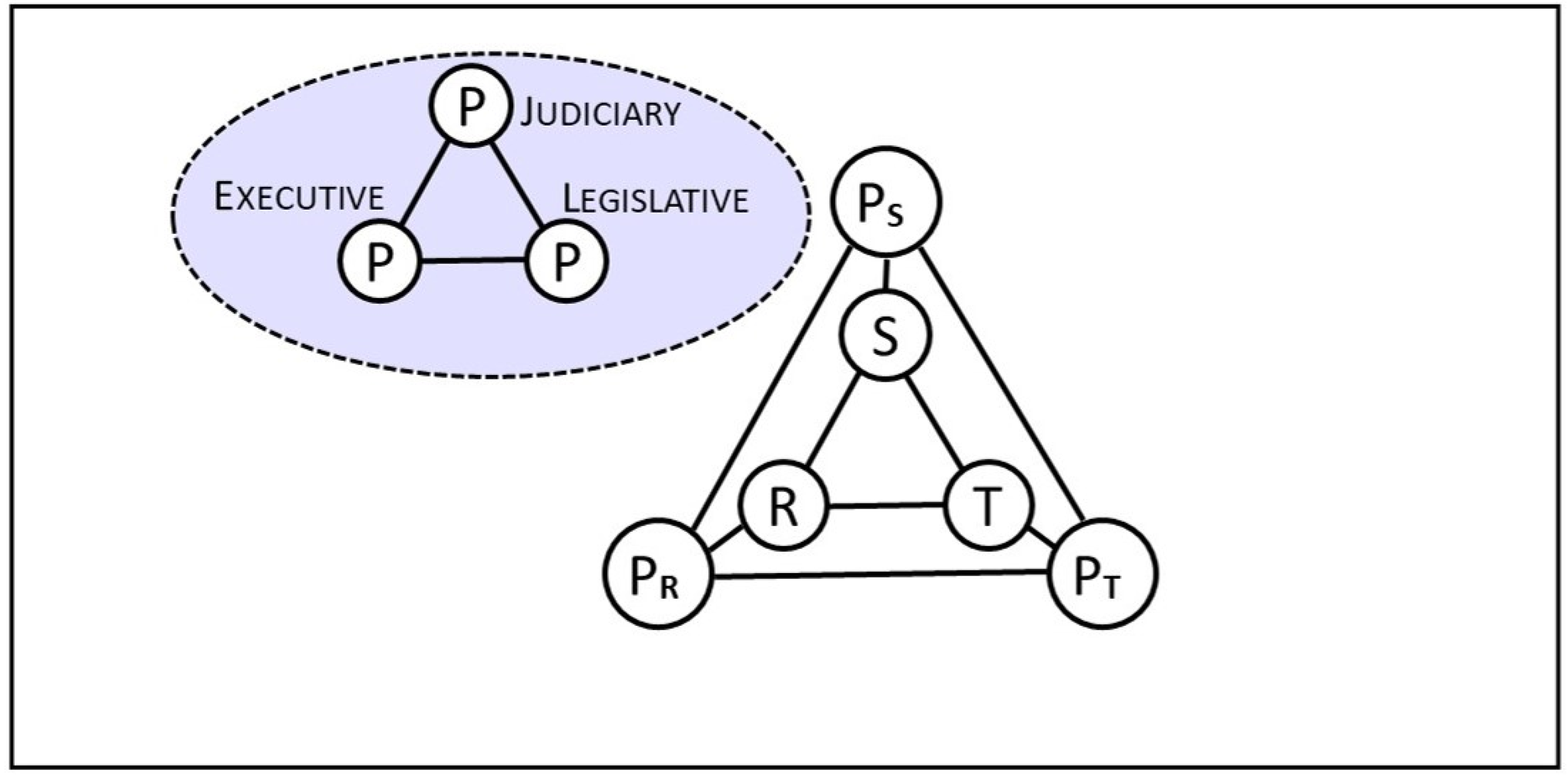 Smartcities 04 00027 g003 Smartcities 04 00027 g003