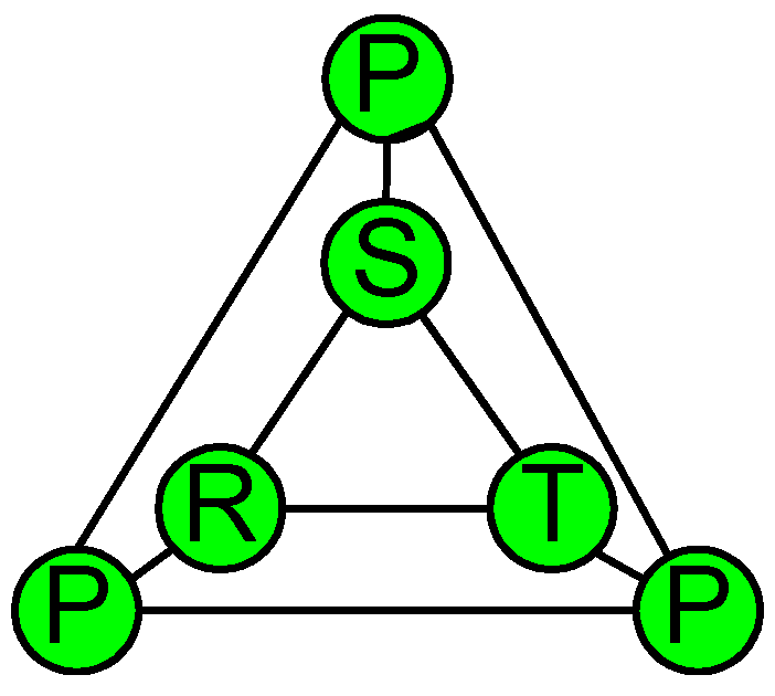 Smartcities 04 00027 g006 Smartcities 04 00027 g006
